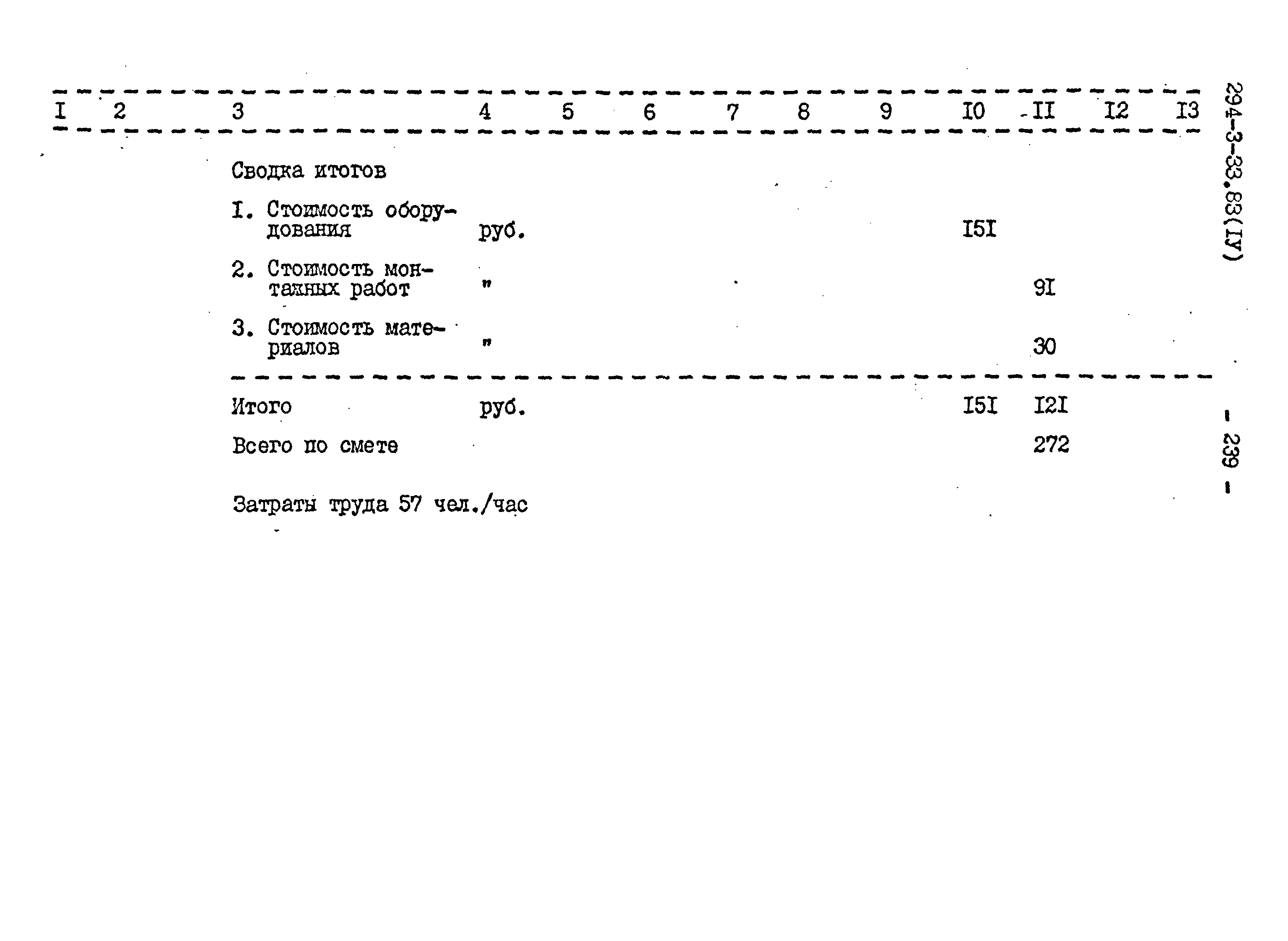 Типовой проект 294-3-33.83