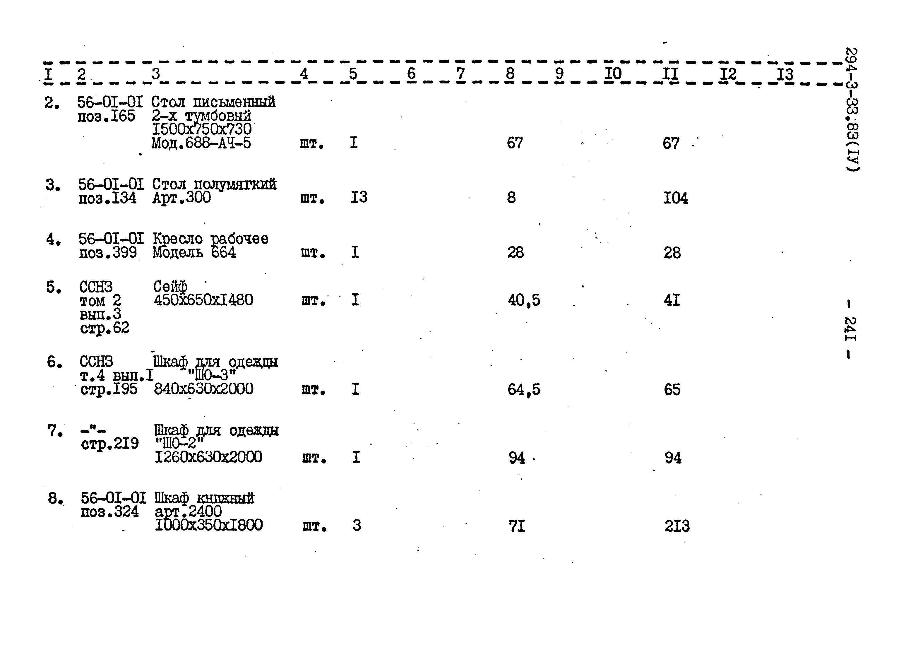 Типовой проект 294-3-33.83