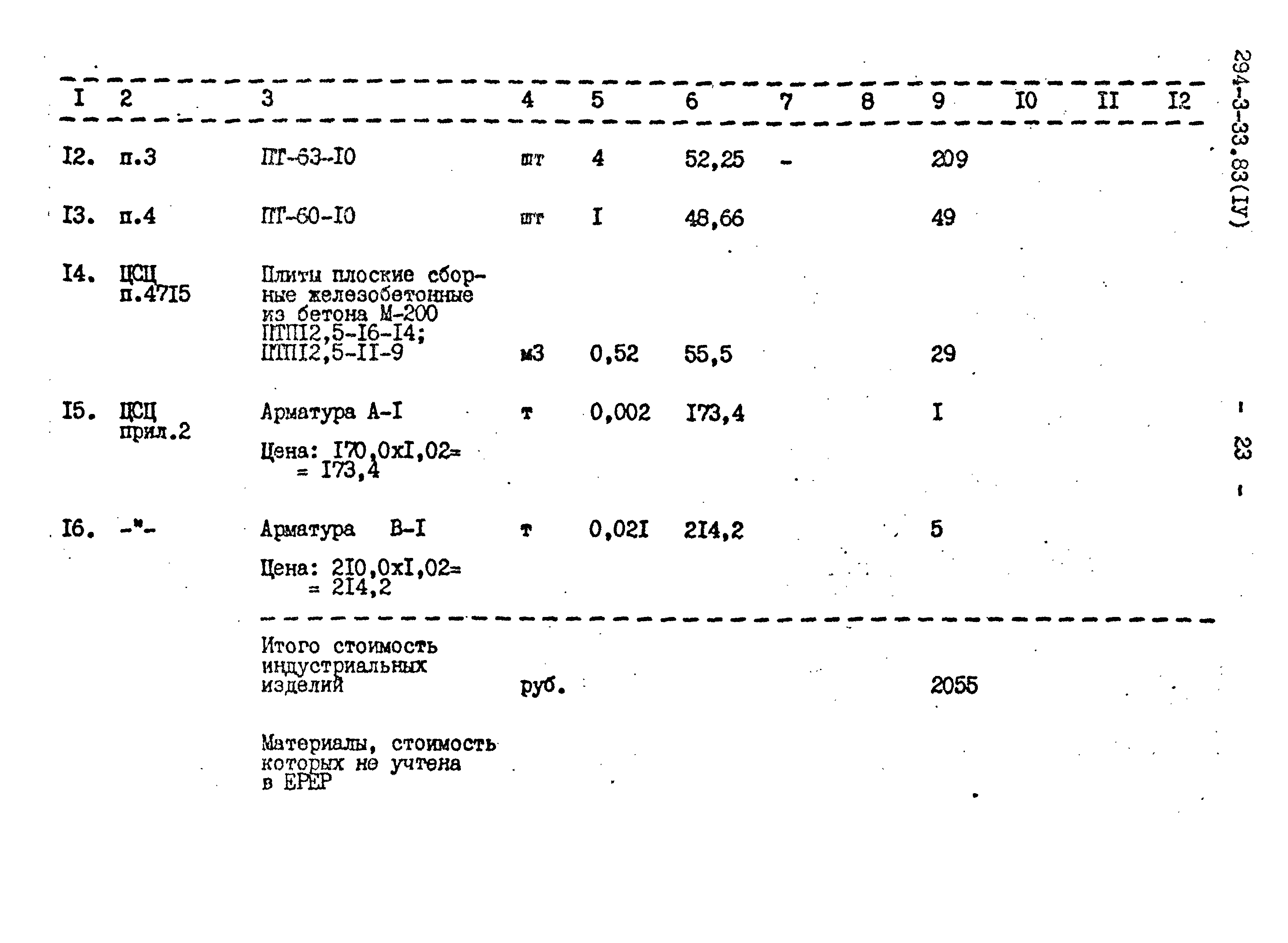 Типовой проект 294-3-33.83