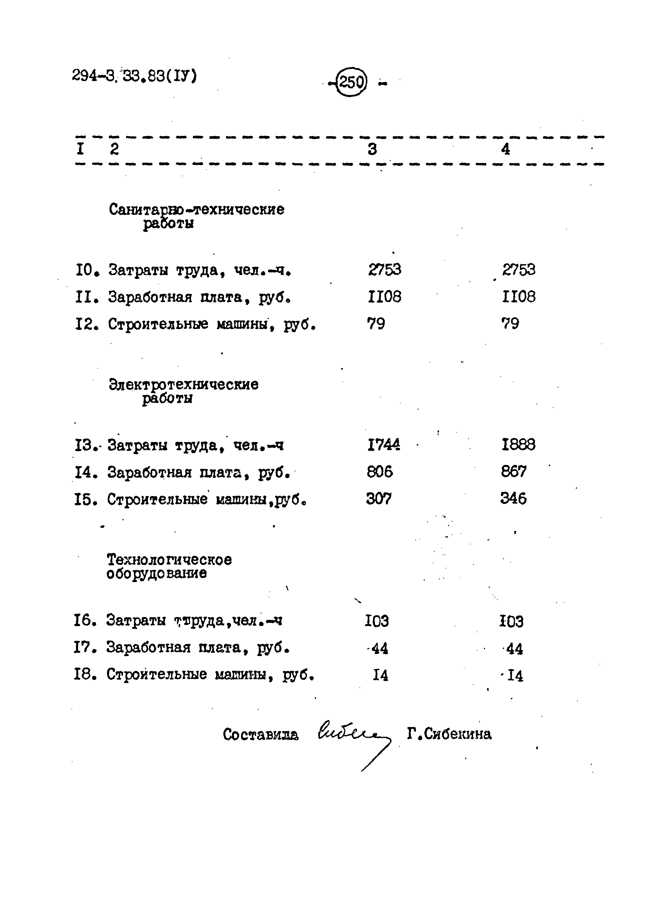 Типовой проект 294-3-33.83