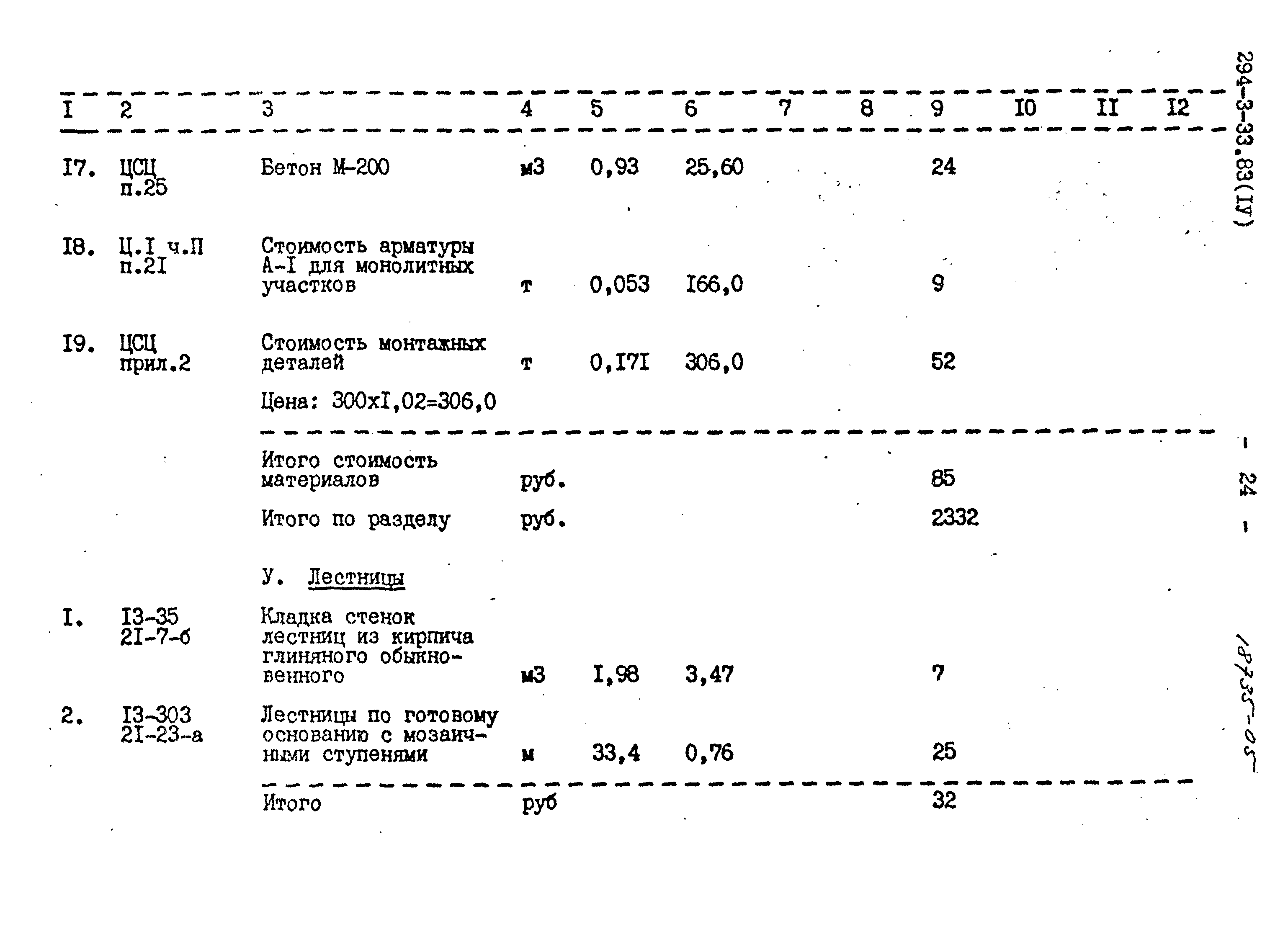 Типовой проект 294-3-33.83