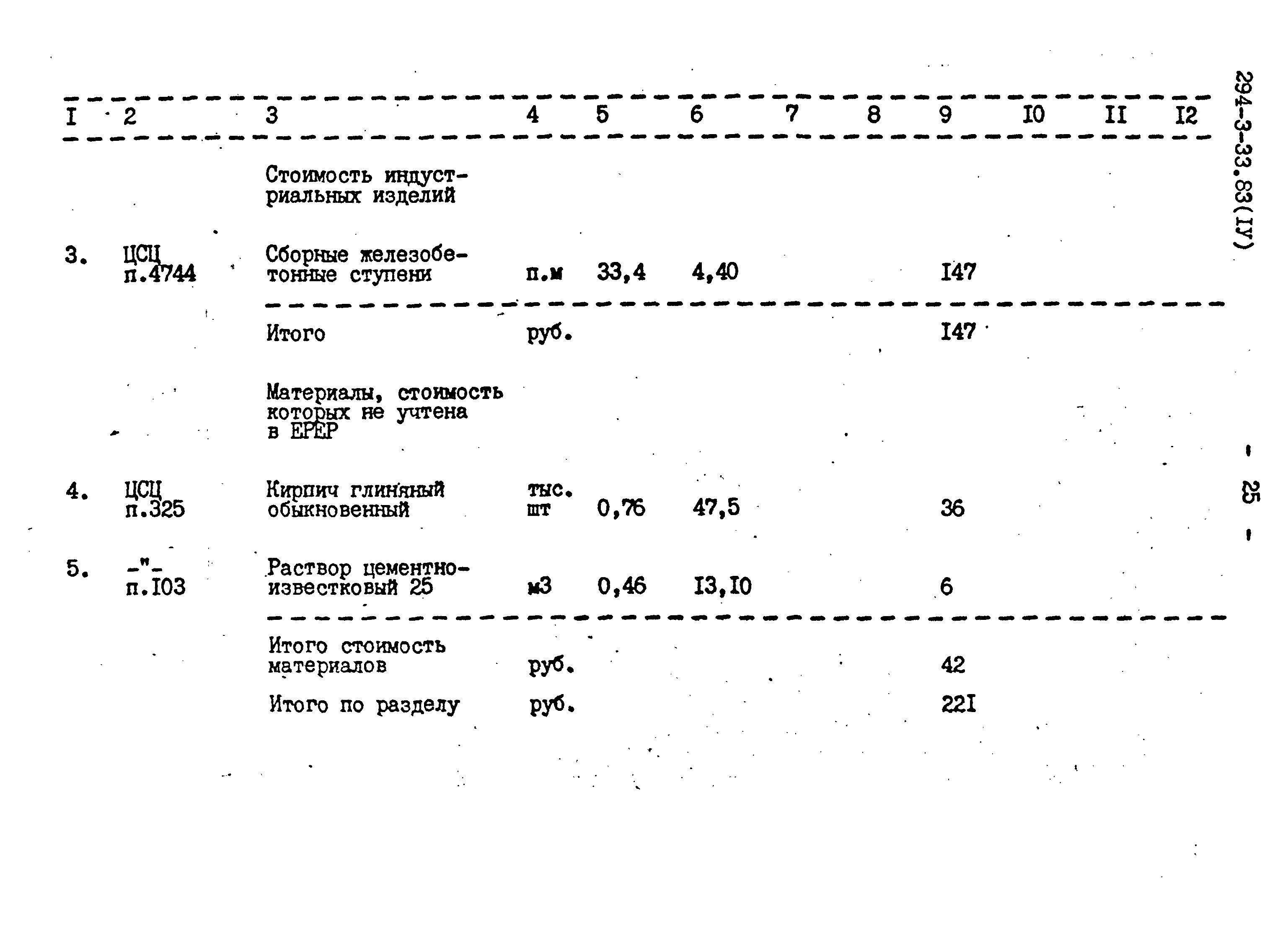 Типовой проект 294-3-33.83