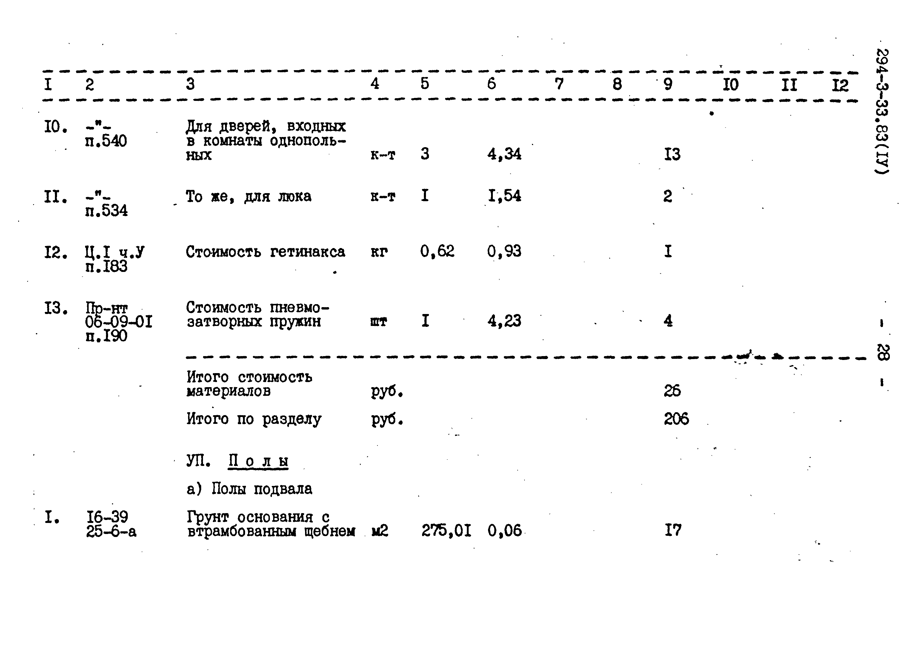 Типовой проект 294-3-33.83