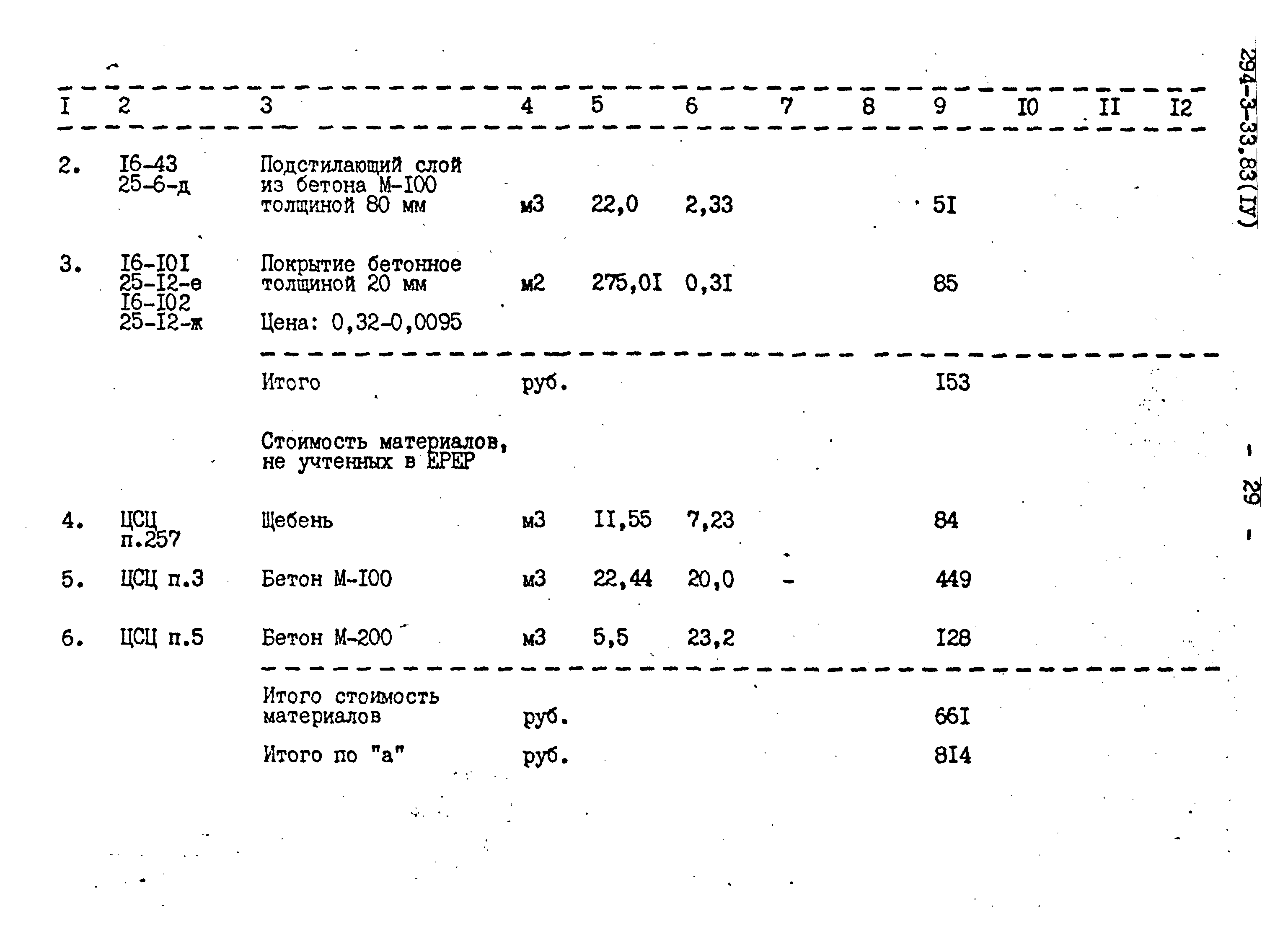 Типовой проект 294-3-33.83