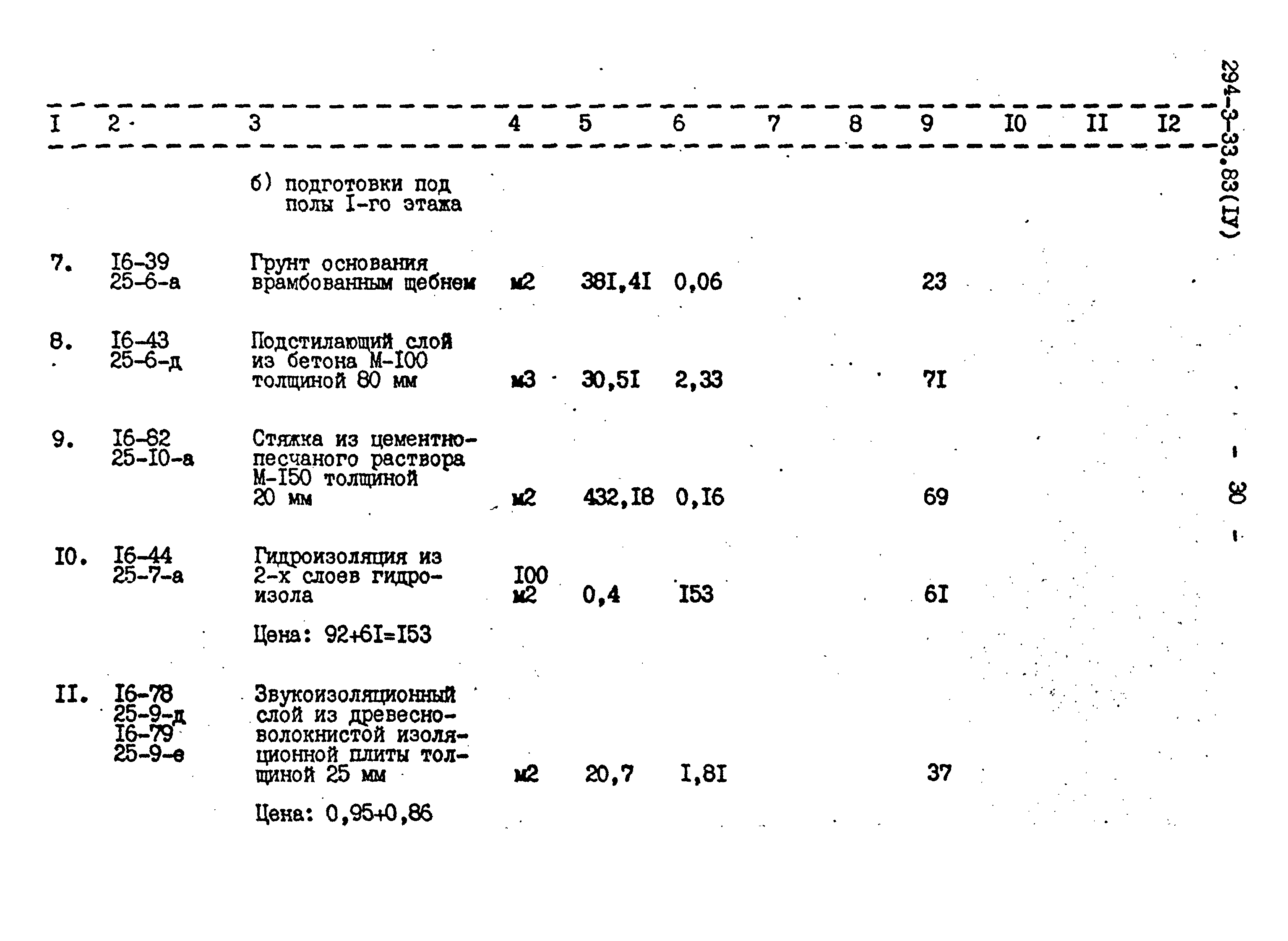 Типовой проект 294-3-33.83