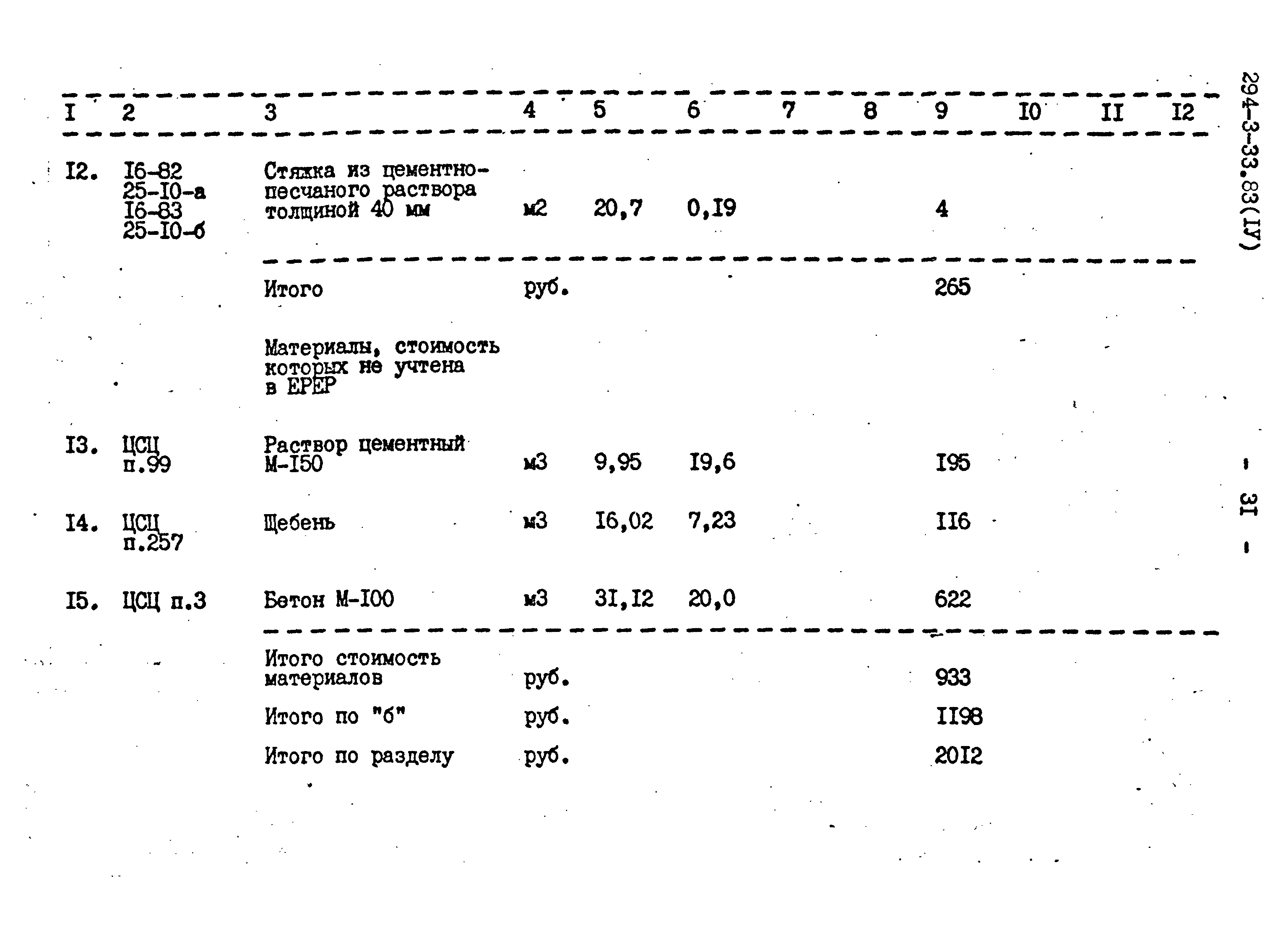 Типовой проект 294-3-33.83