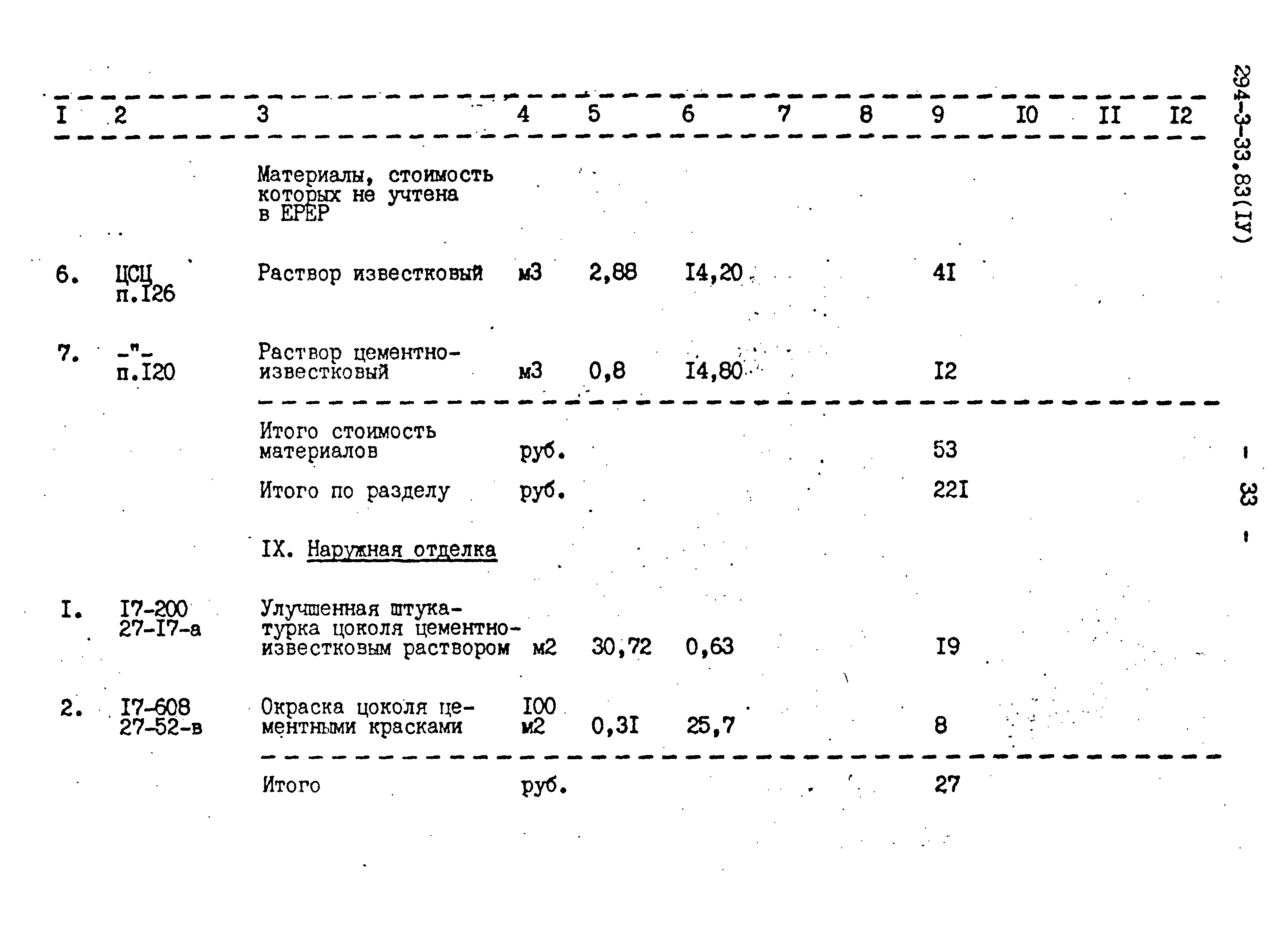 Типовой проект 294-3-33.83