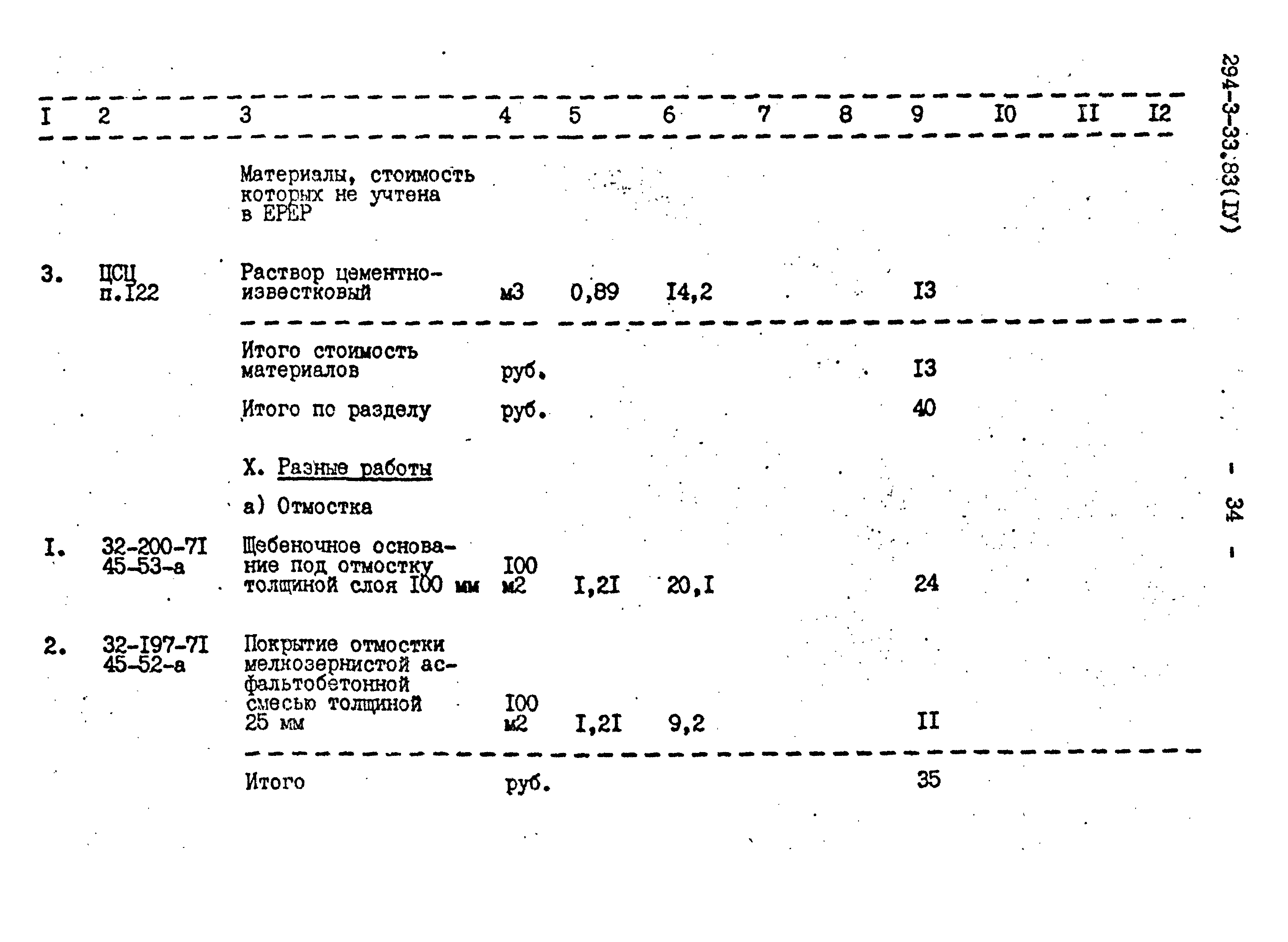 Типовой проект 294-3-33.83