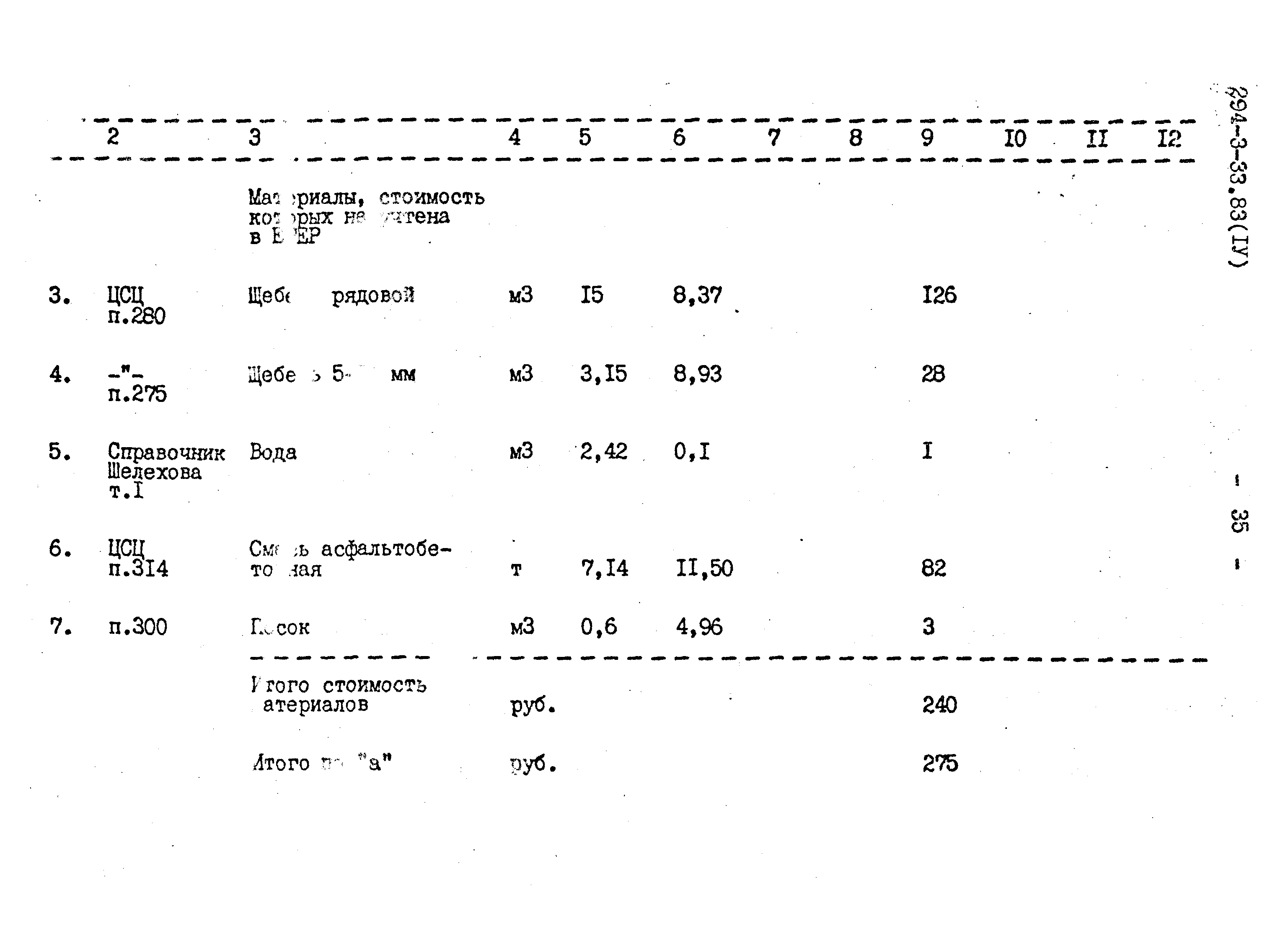 Типовой проект 294-3-33.83