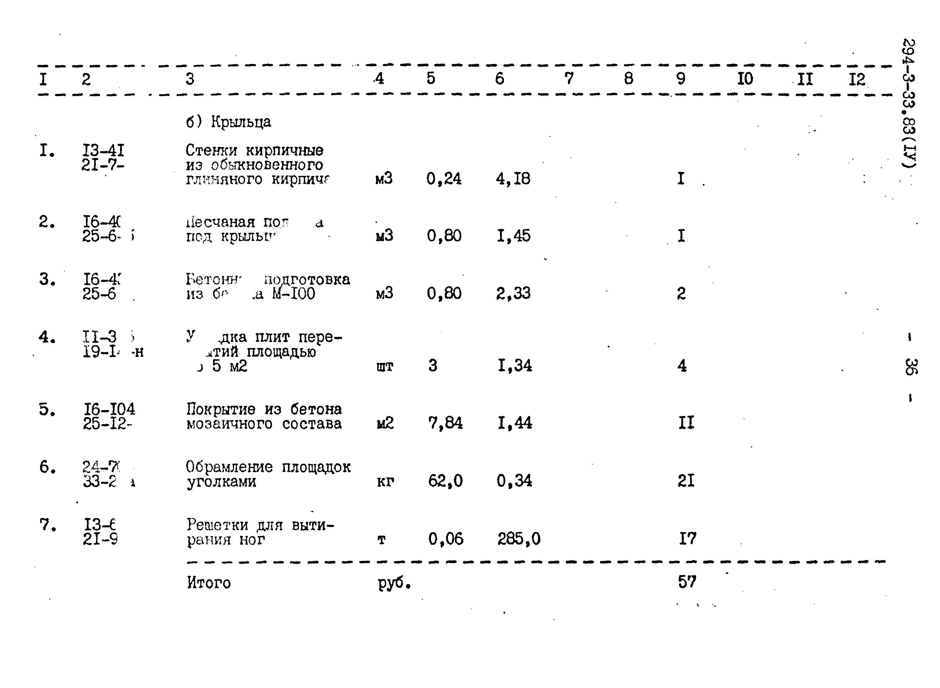 Типовой проект 294-3-33.83