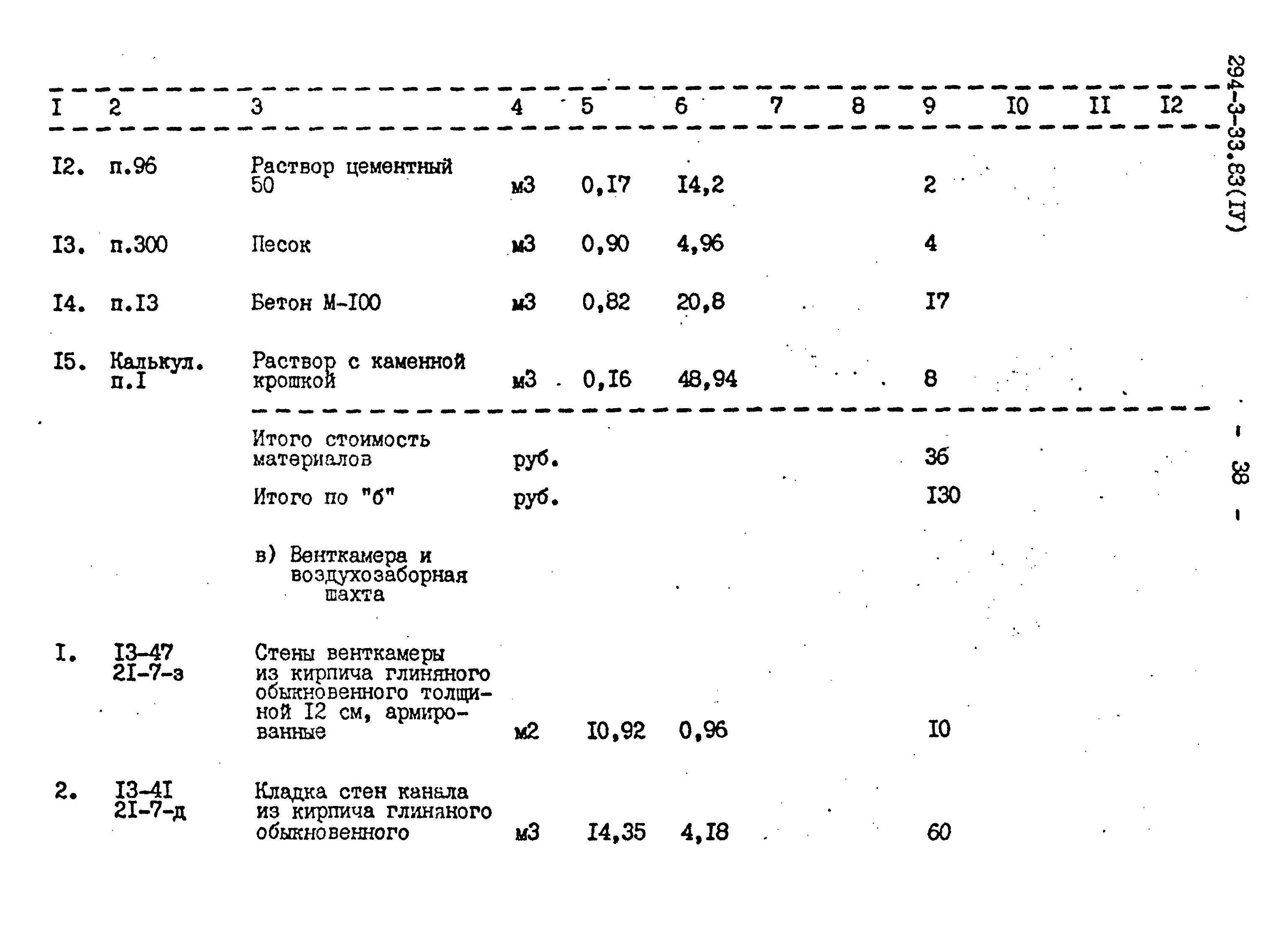 Типовой проект 294-3-33.83