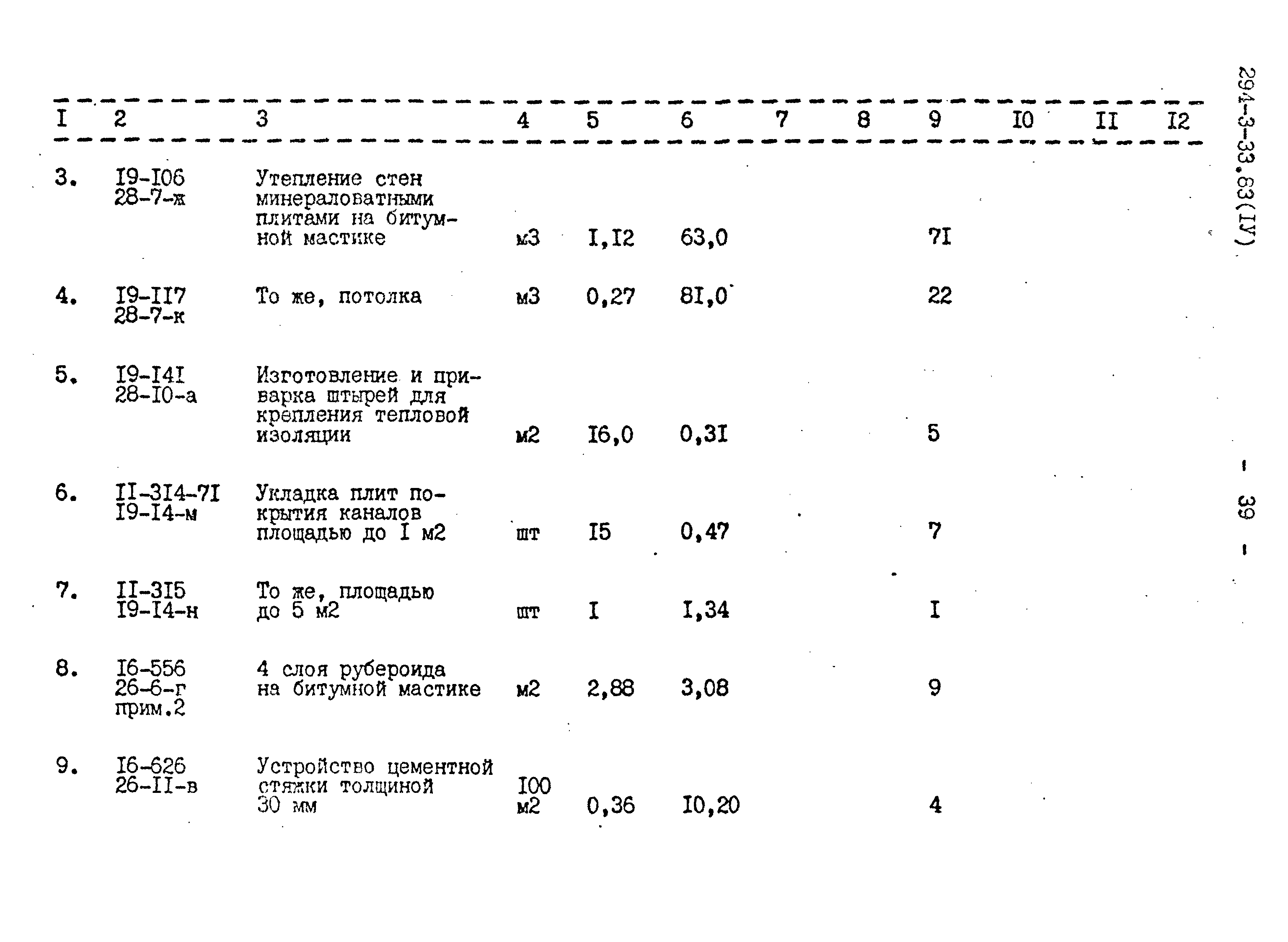 Типовой проект 294-3-33.83