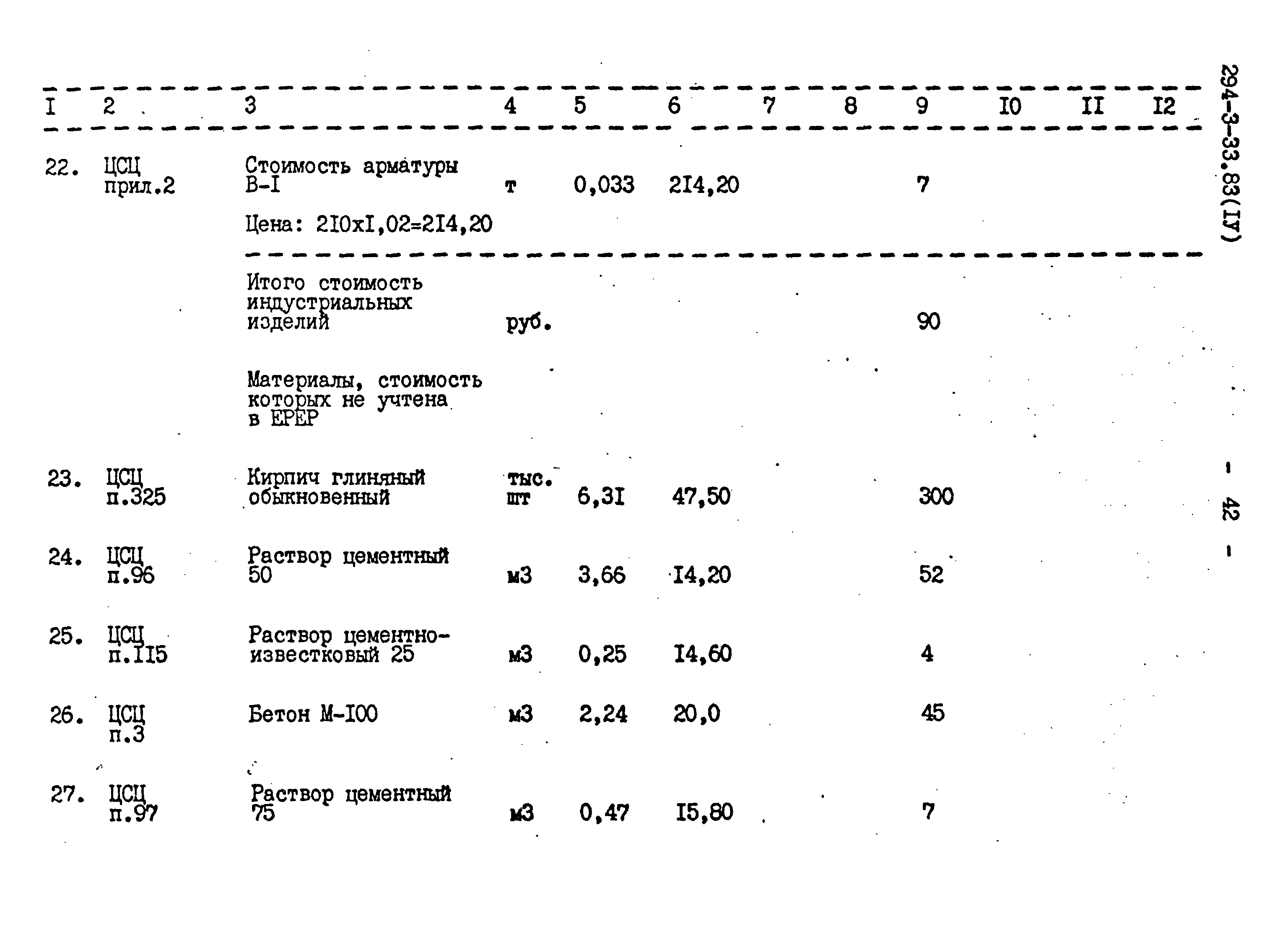 Типовой проект 294-3-33.83