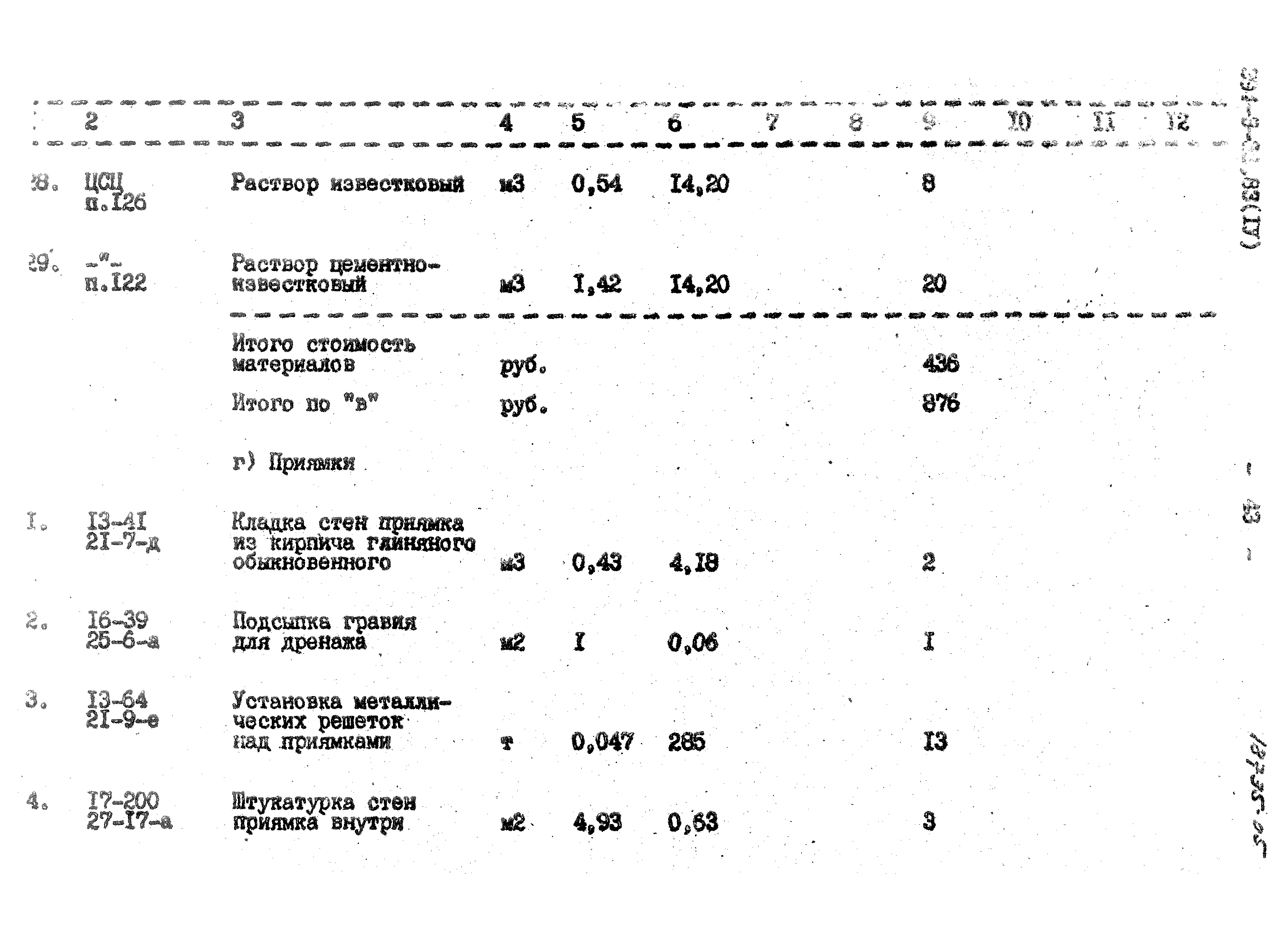 Типовой проект 294-3-33.83