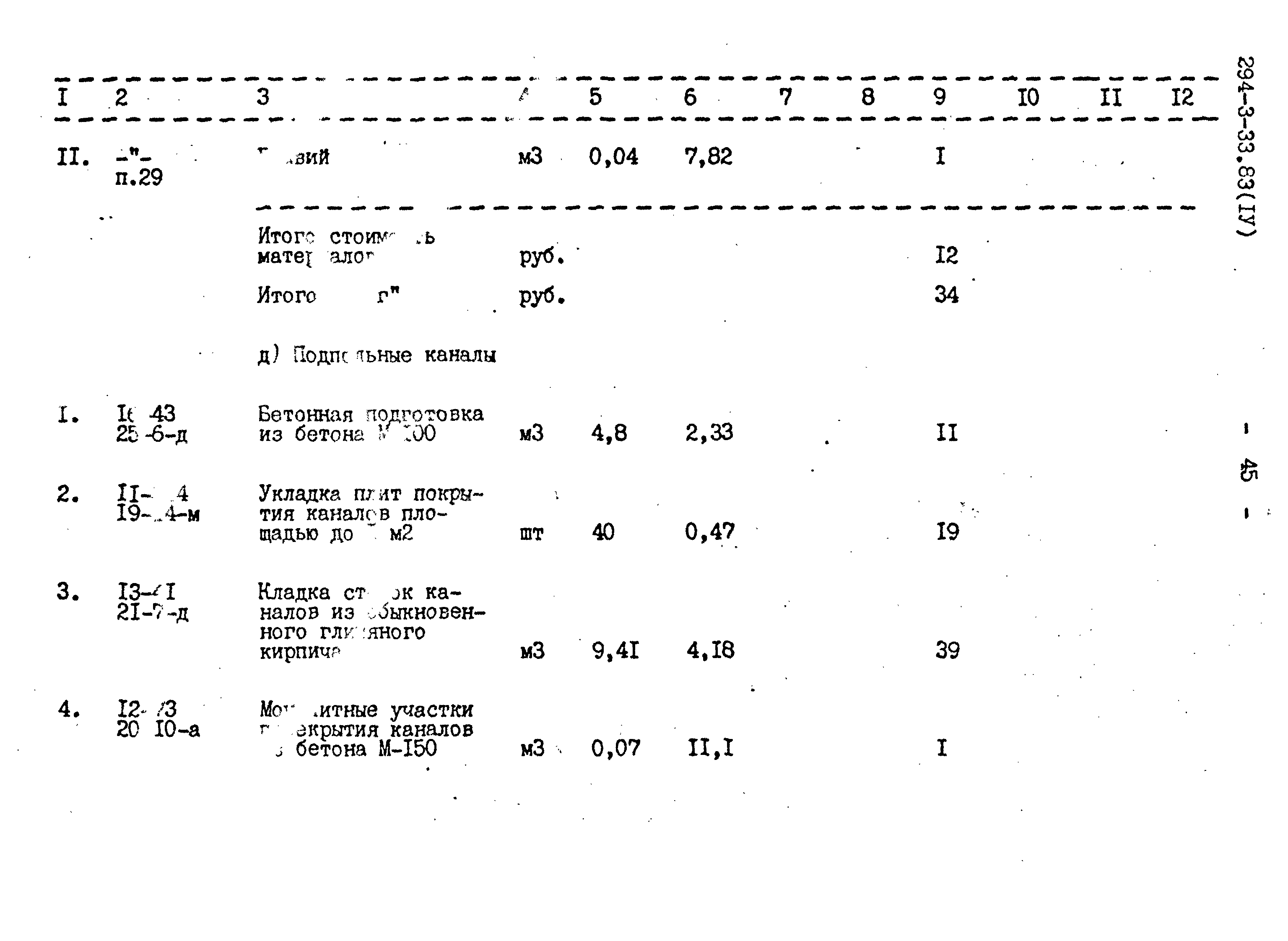 Типовой проект 294-3-33.83