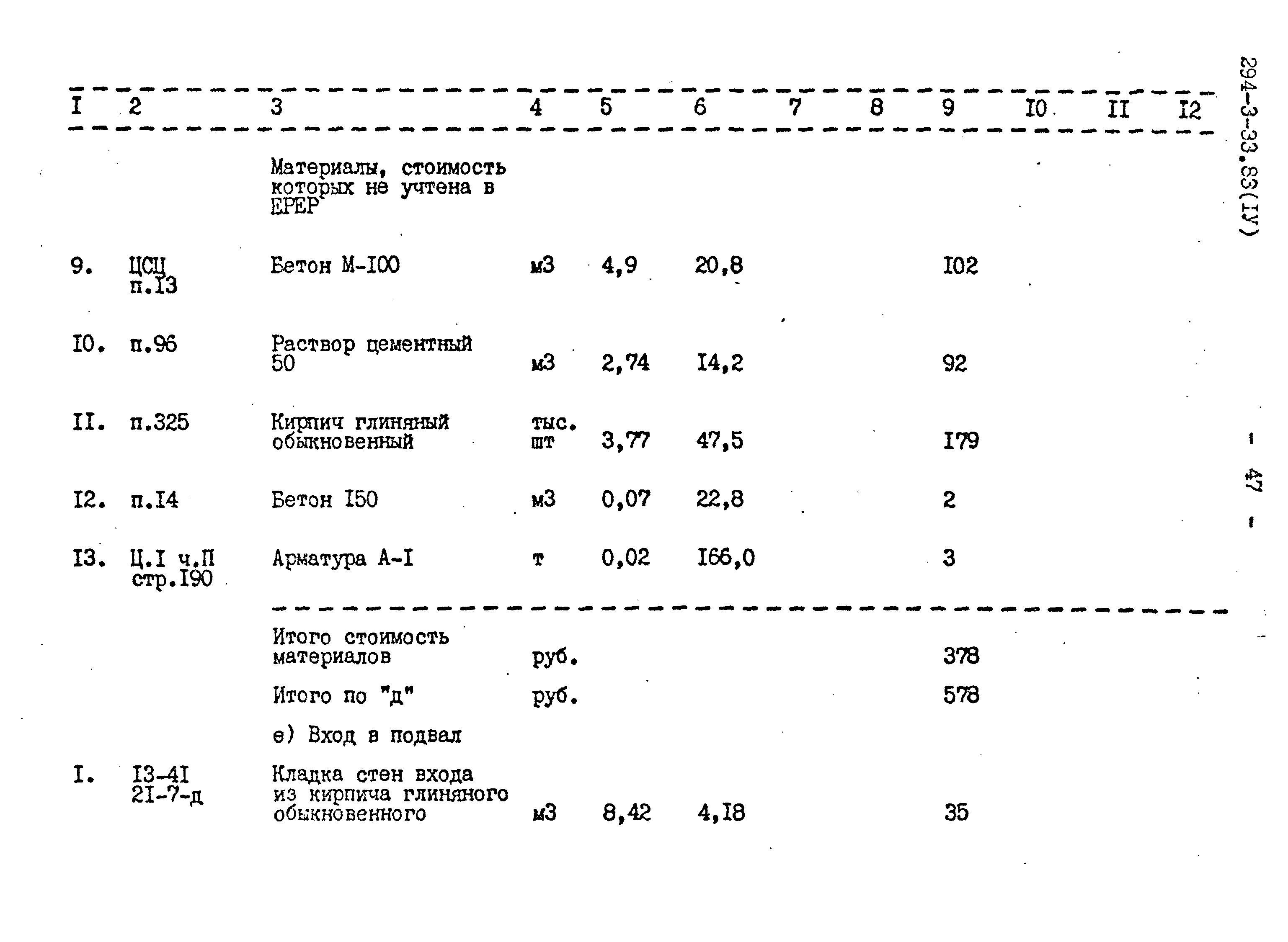 Типовой проект 294-3-33.83