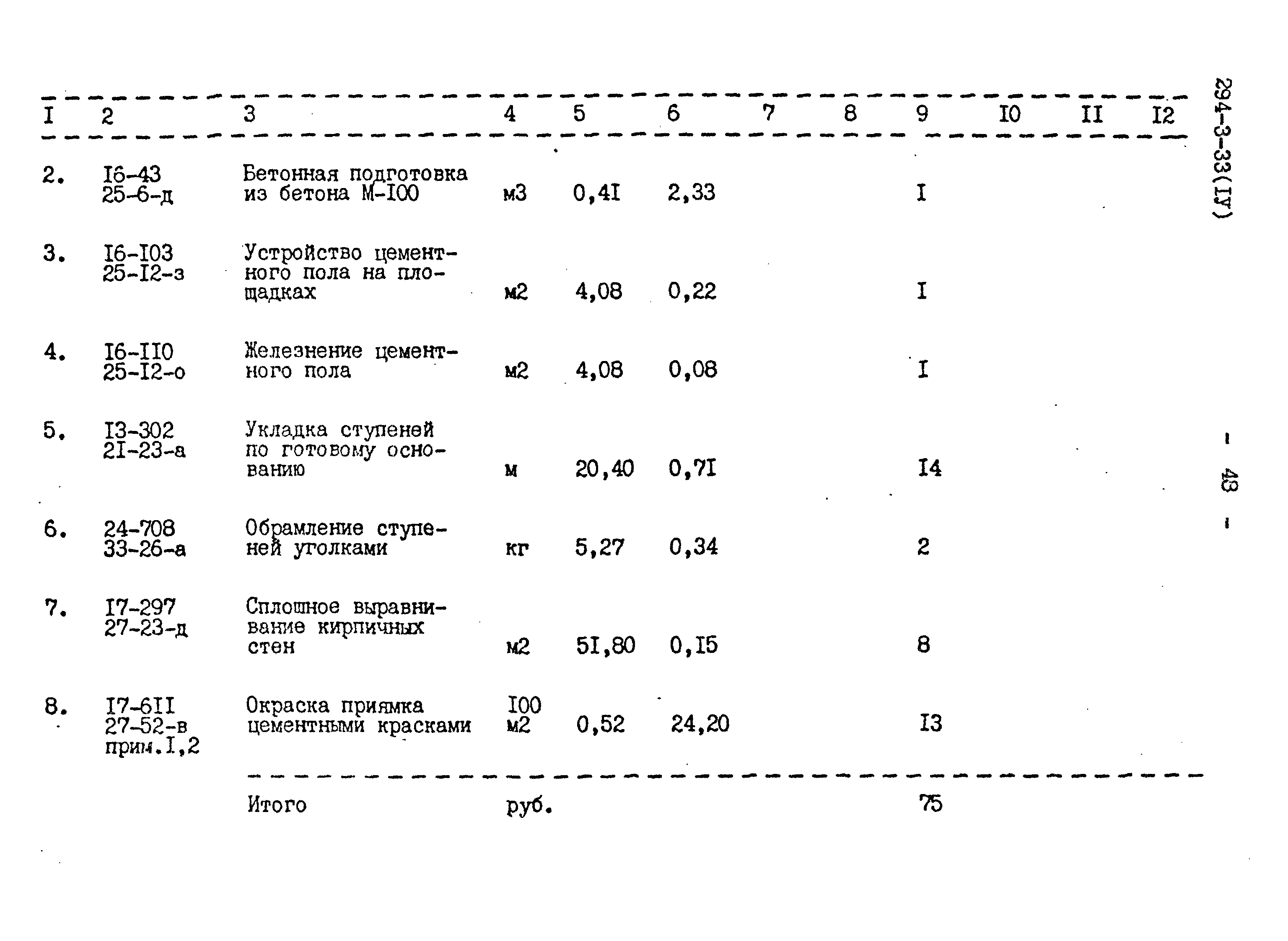 Типовой проект 294-3-33.83