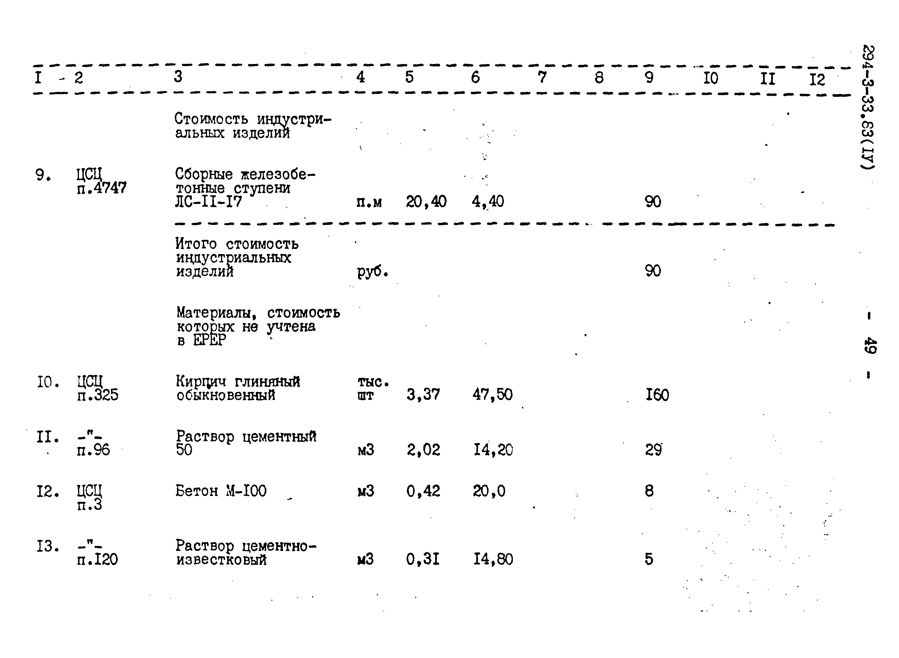 Типовой проект 294-3-33.83