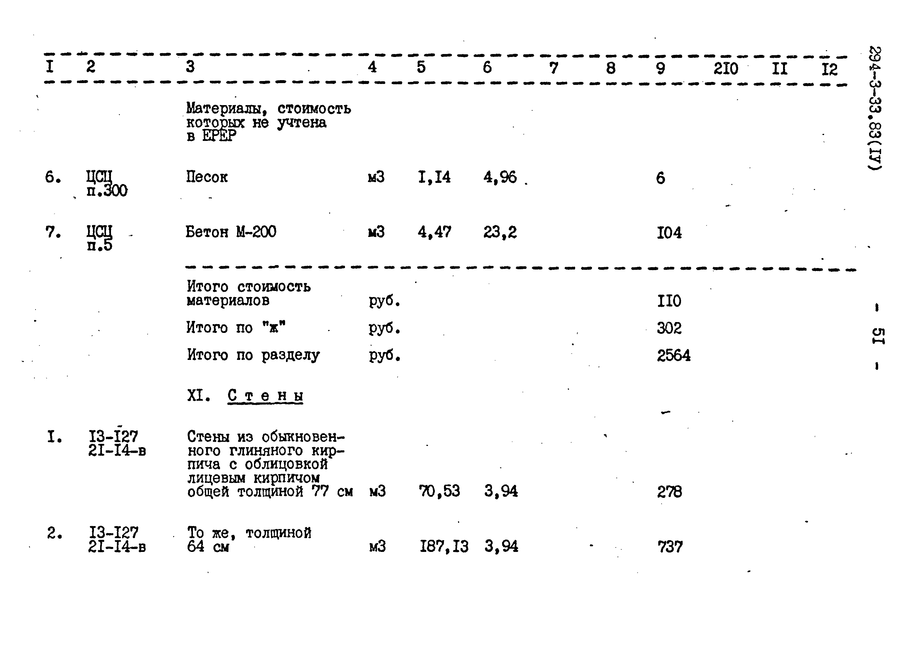 Типовой проект 294-3-33.83