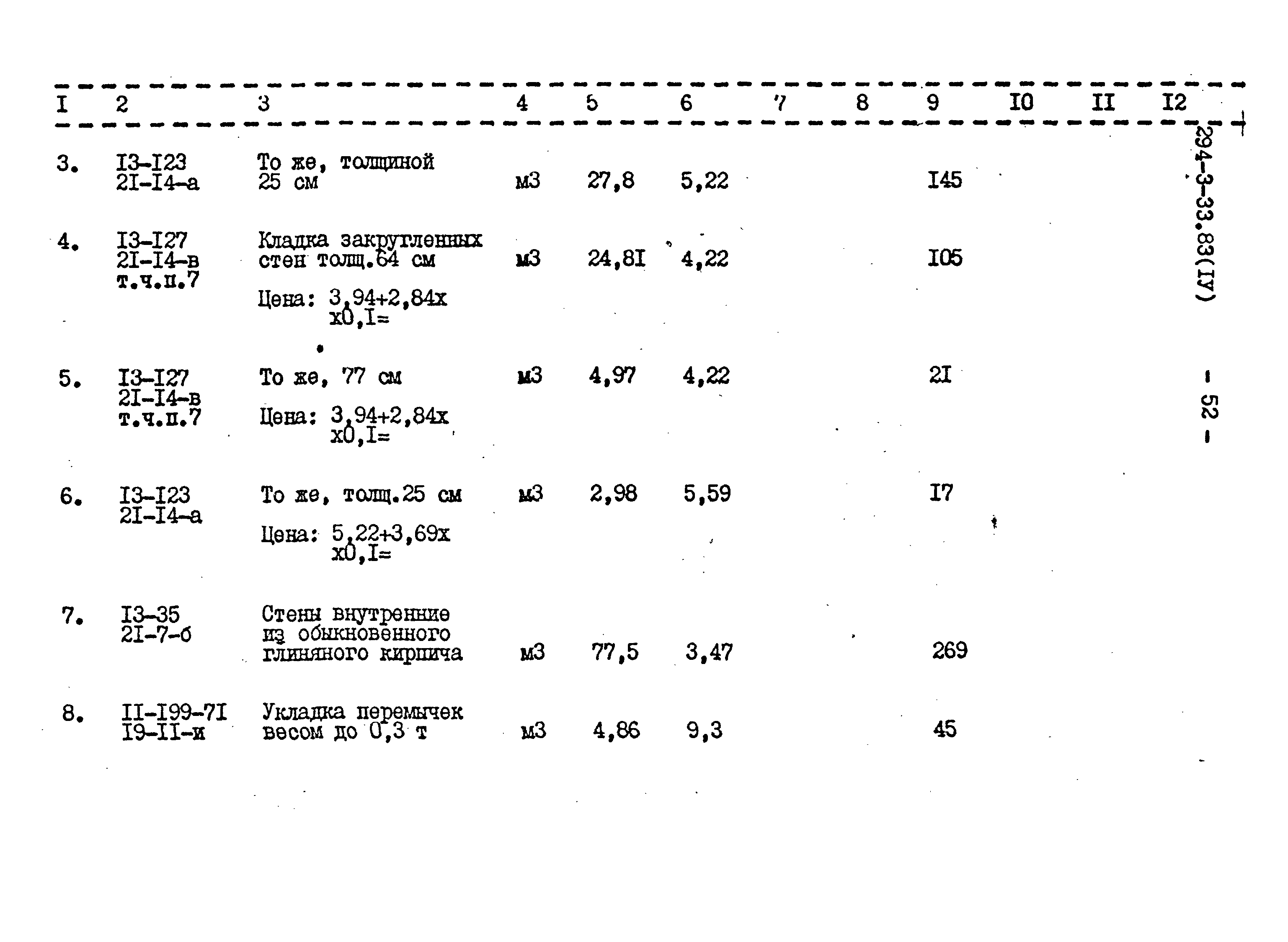 Типовой проект 294-3-33.83