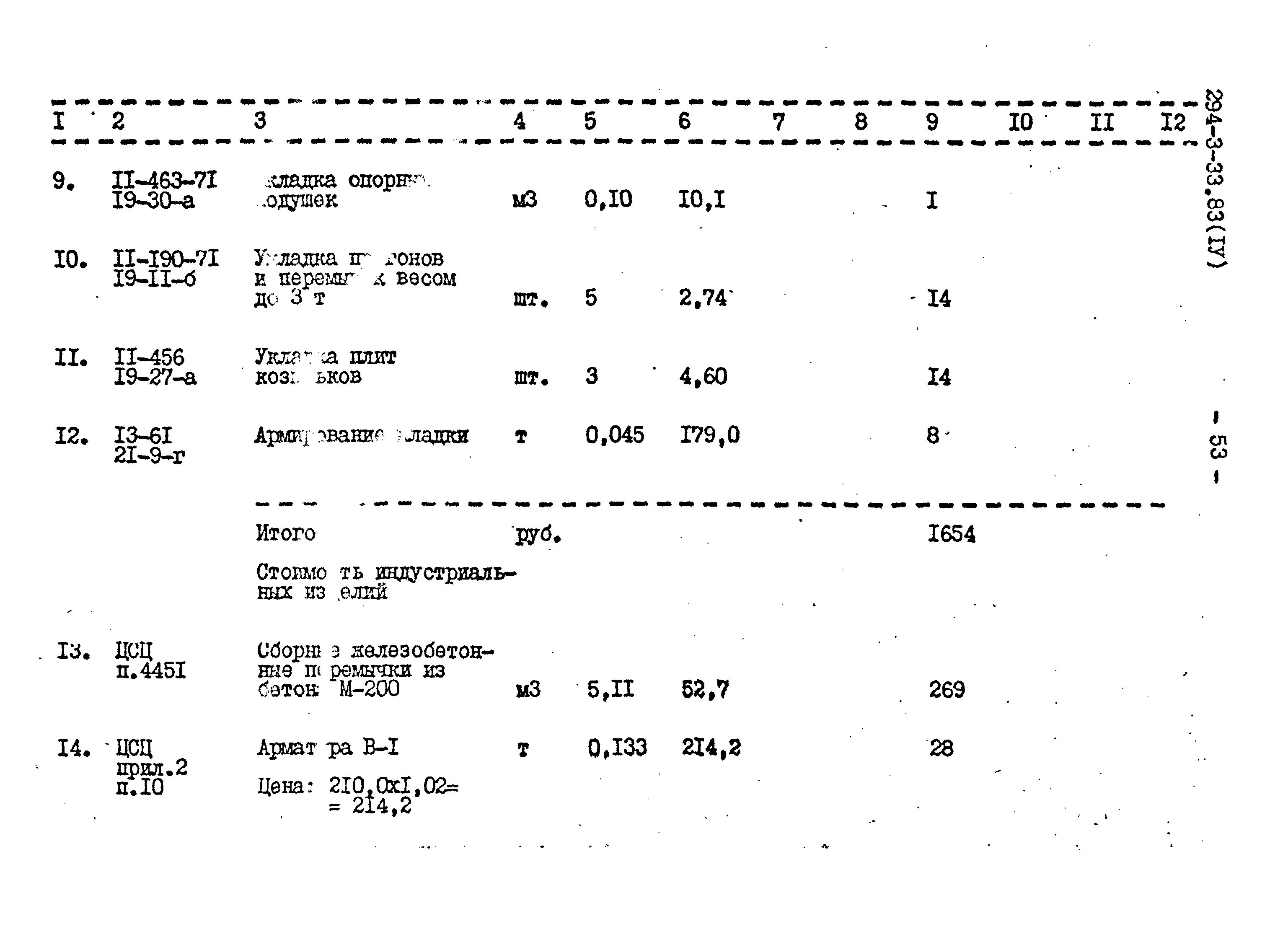 Типовой проект 294-3-33.83