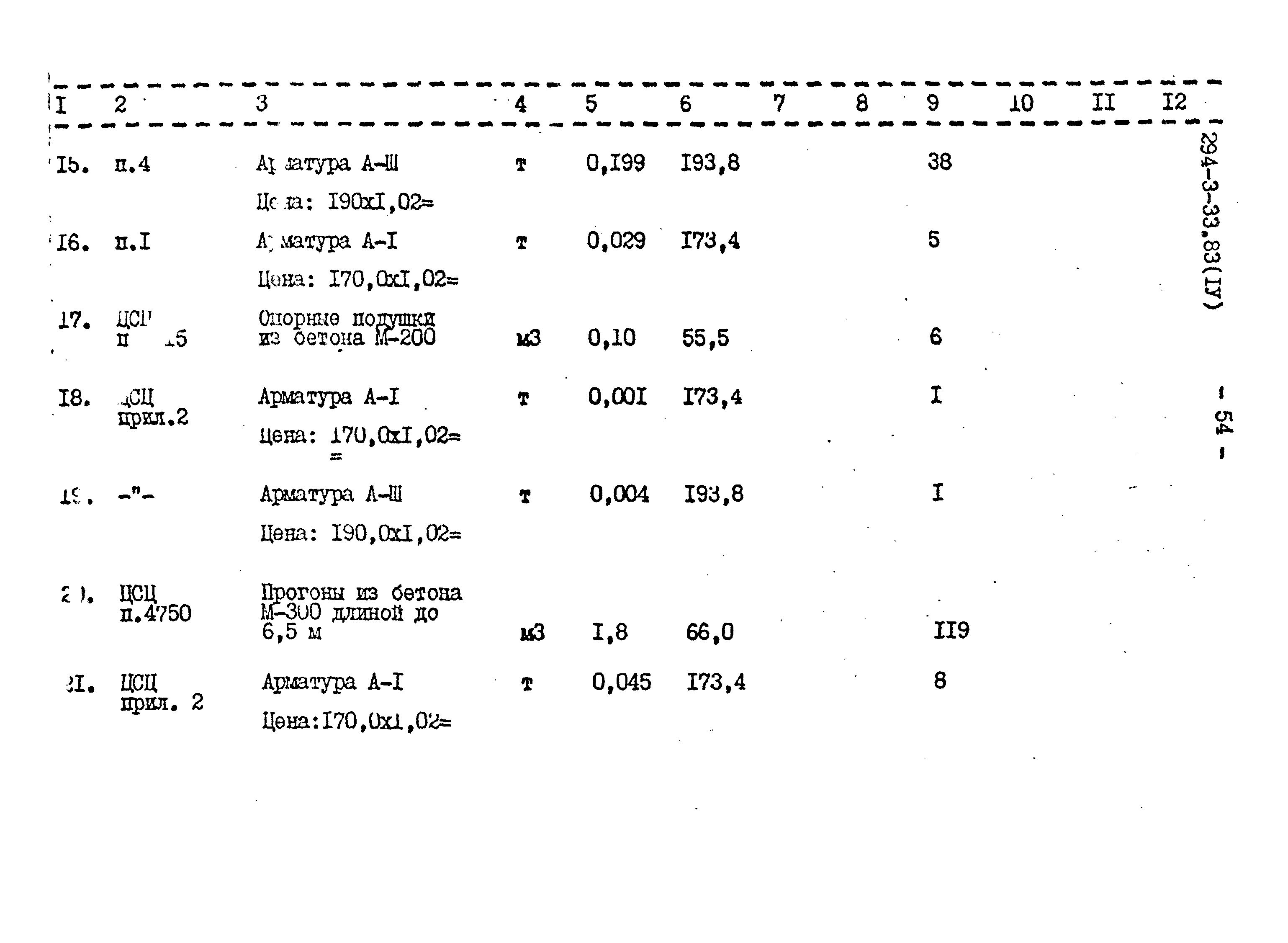 Типовой проект 294-3-33.83