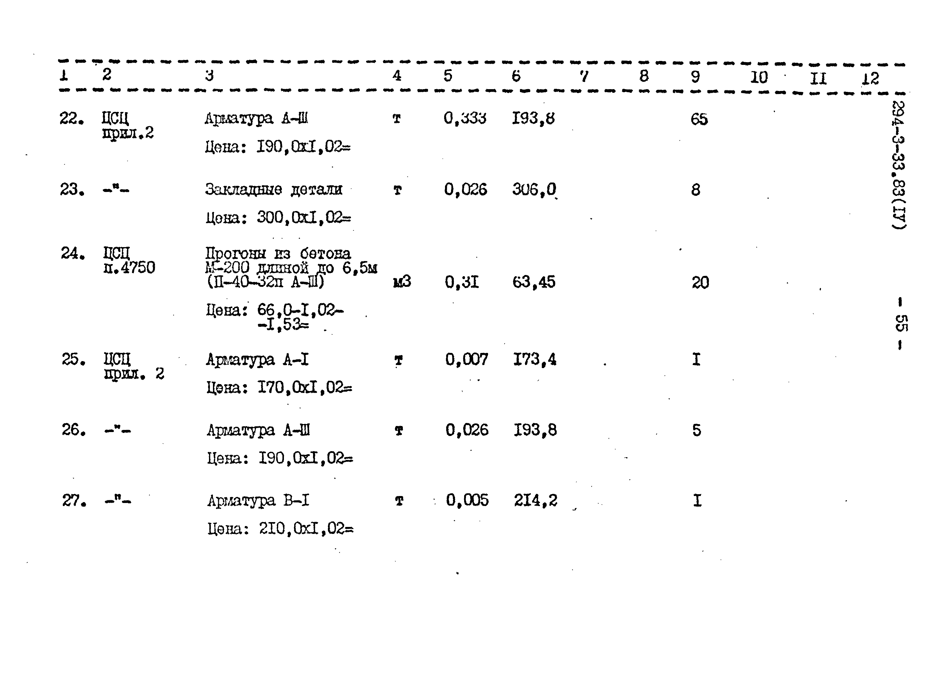 Типовой проект 294-3-33.83