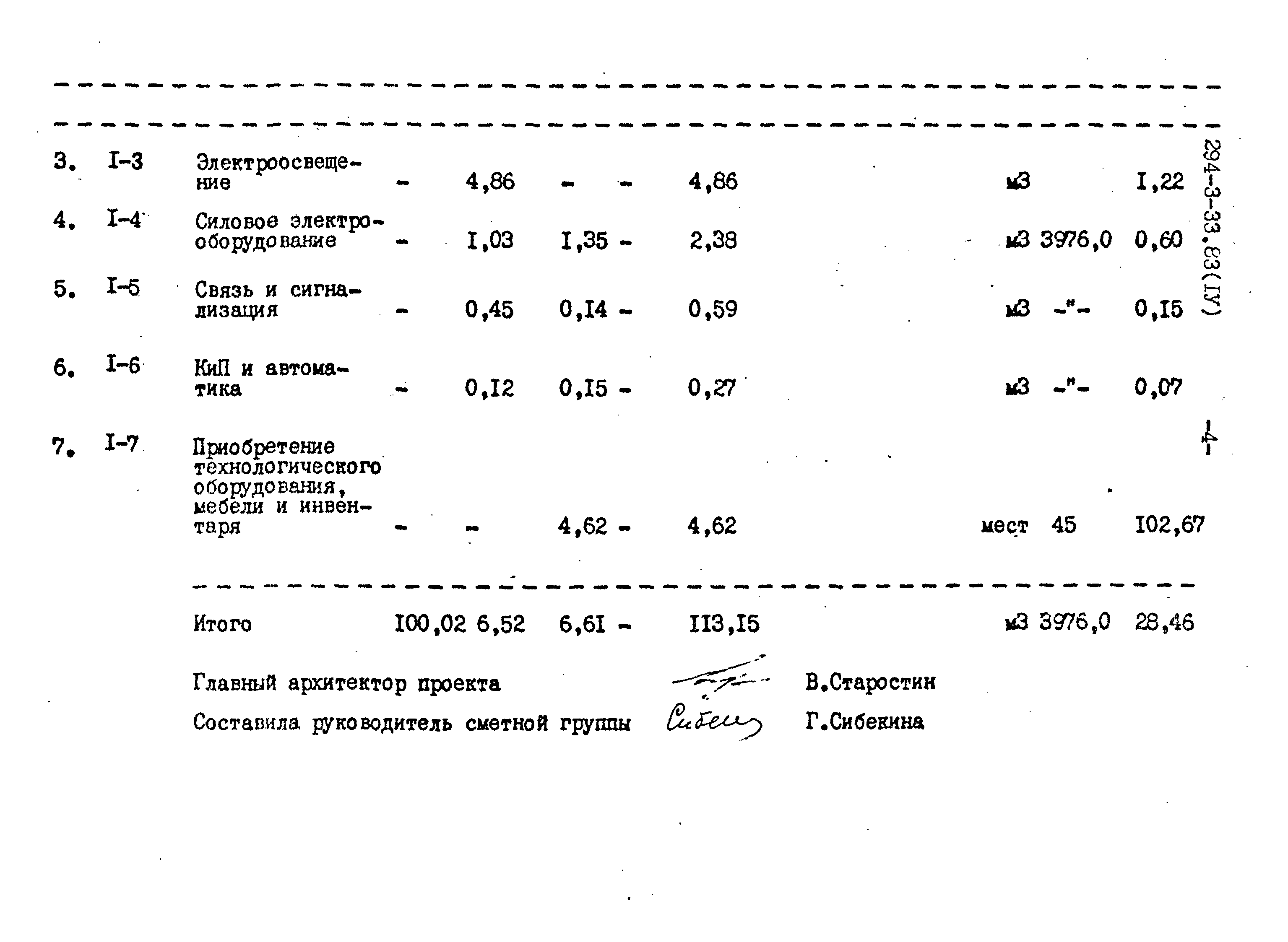 Типовой проект 294-3-33.83