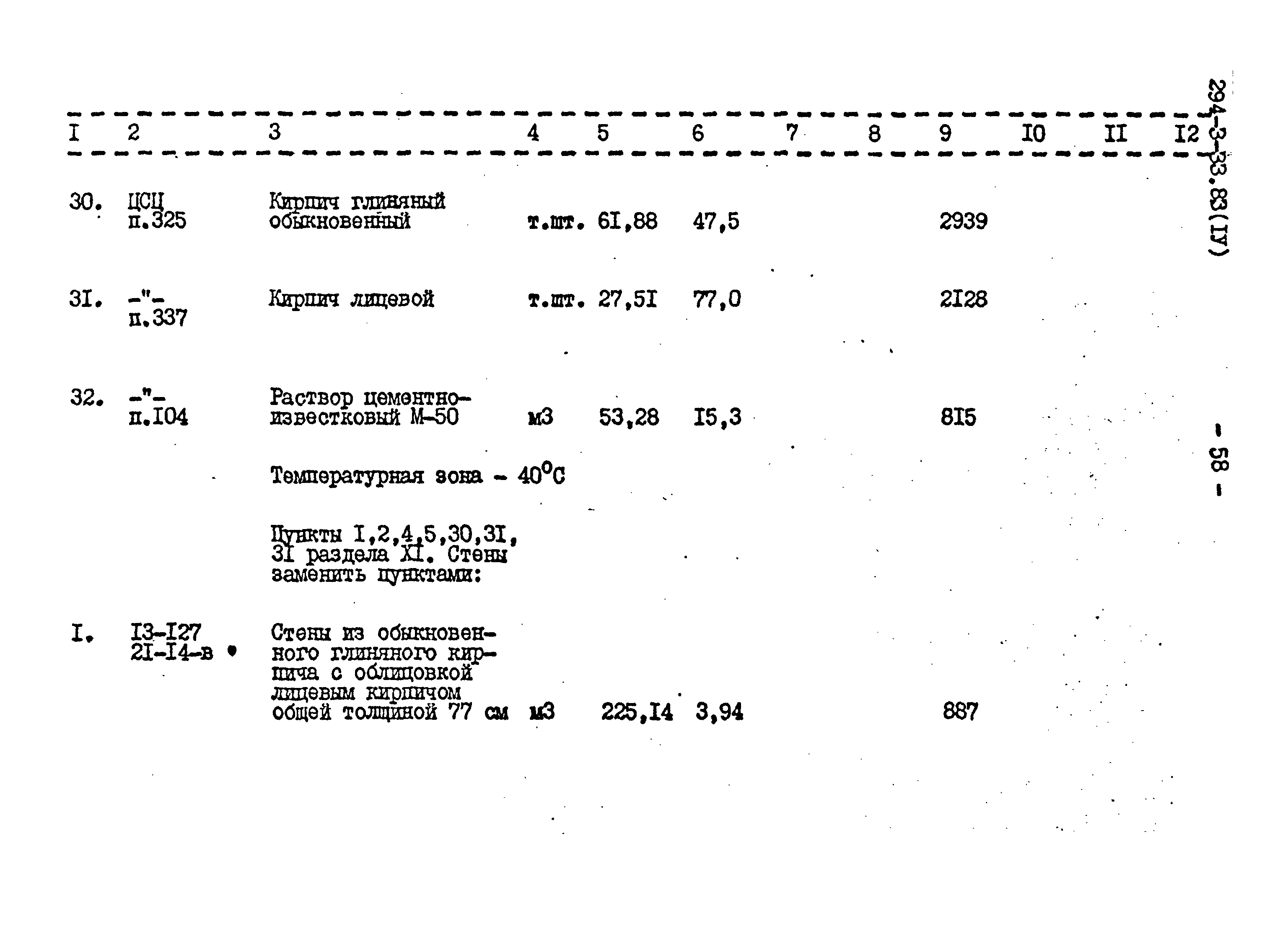 Типовой проект 294-3-33.83