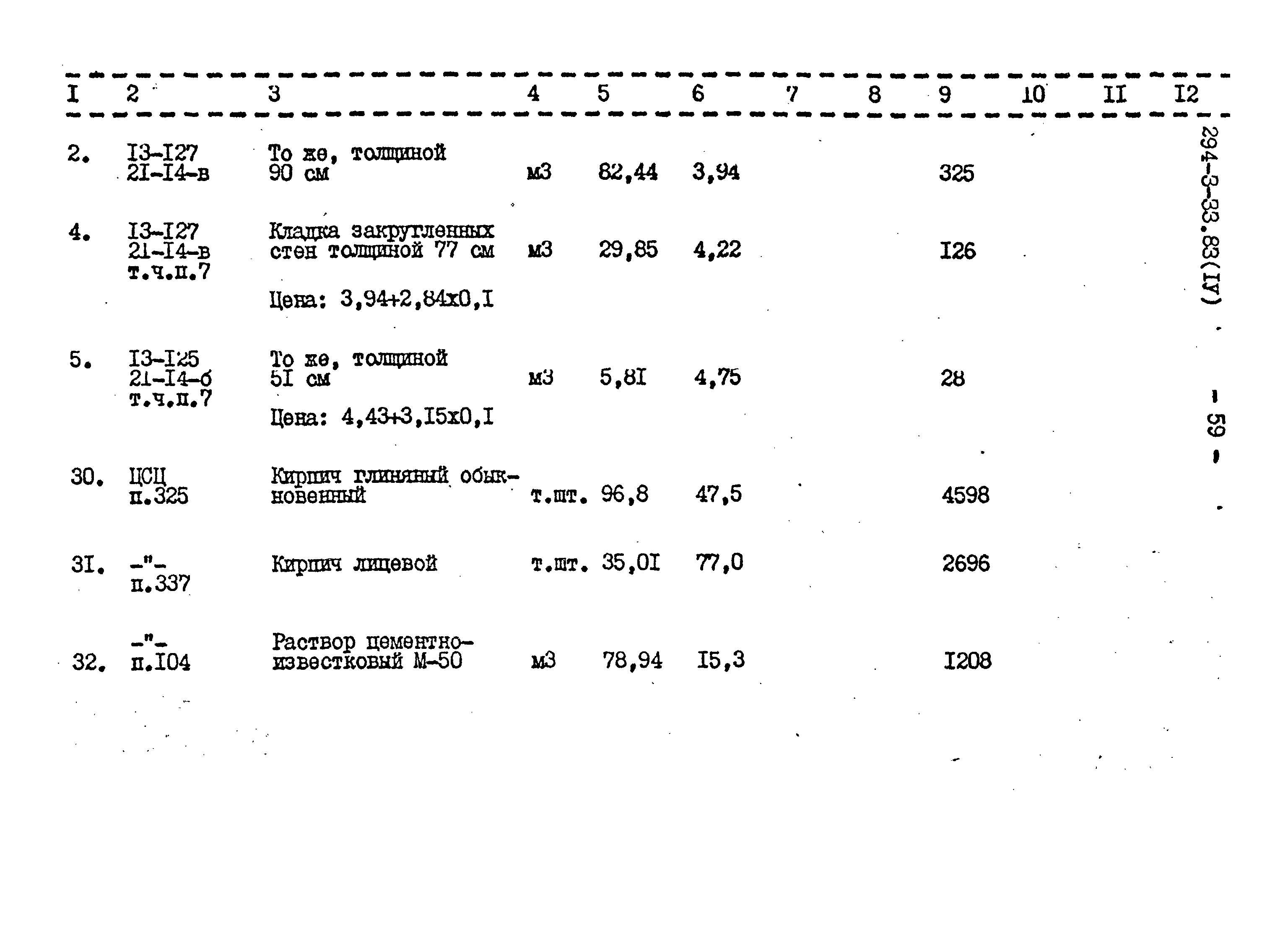 Типовой проект 294-3-33.83