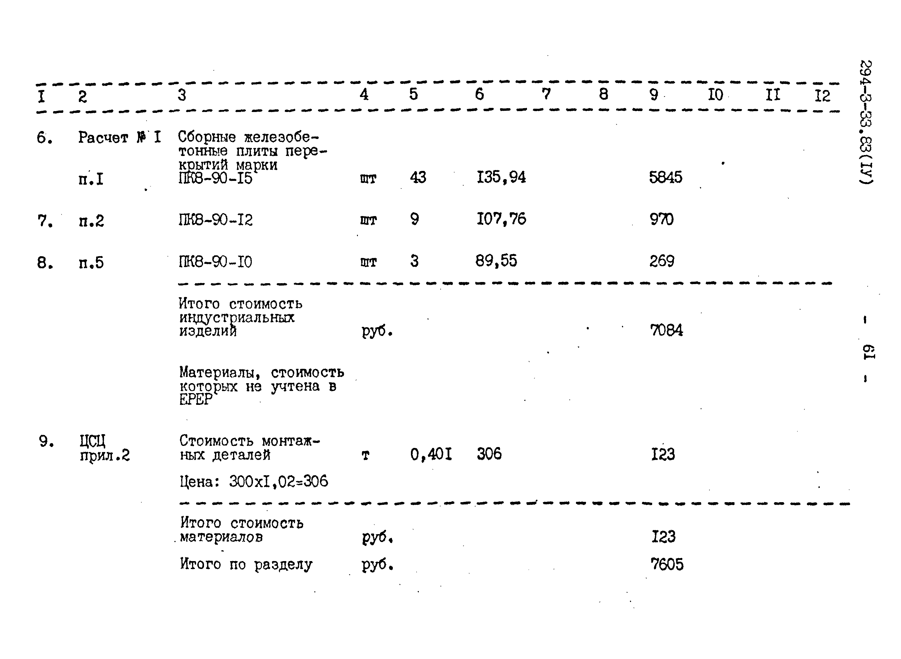 Типовой проект 294-3-33.83