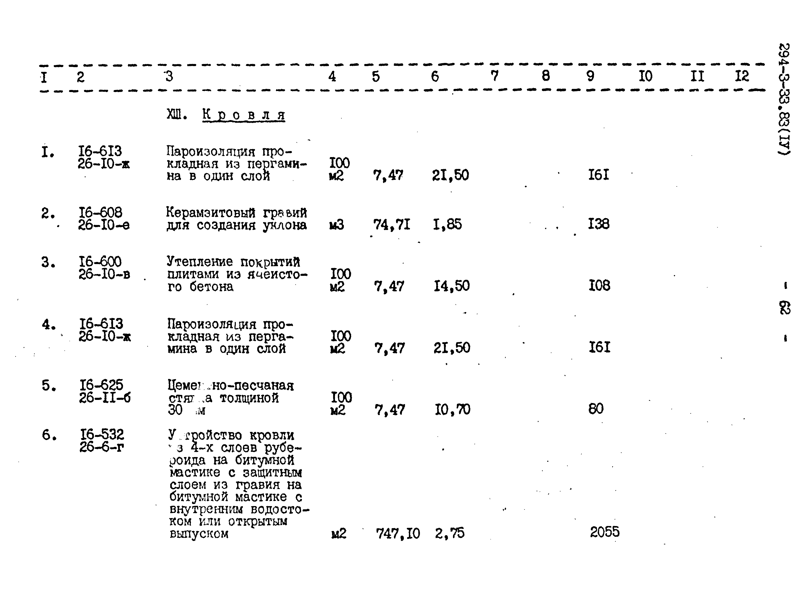 Типовой проект 294-3-33.83