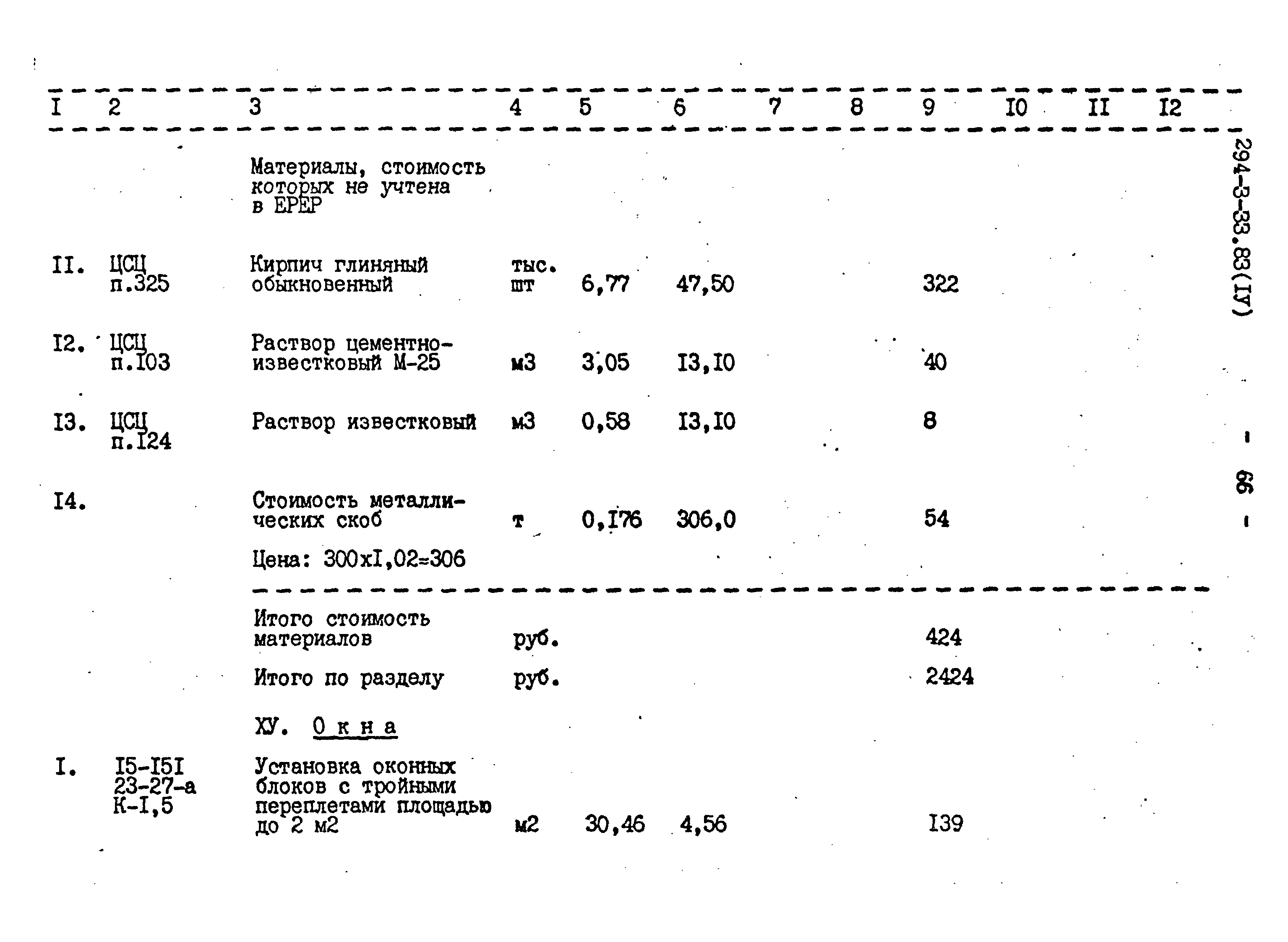 Типовой проект 294-3-33.83