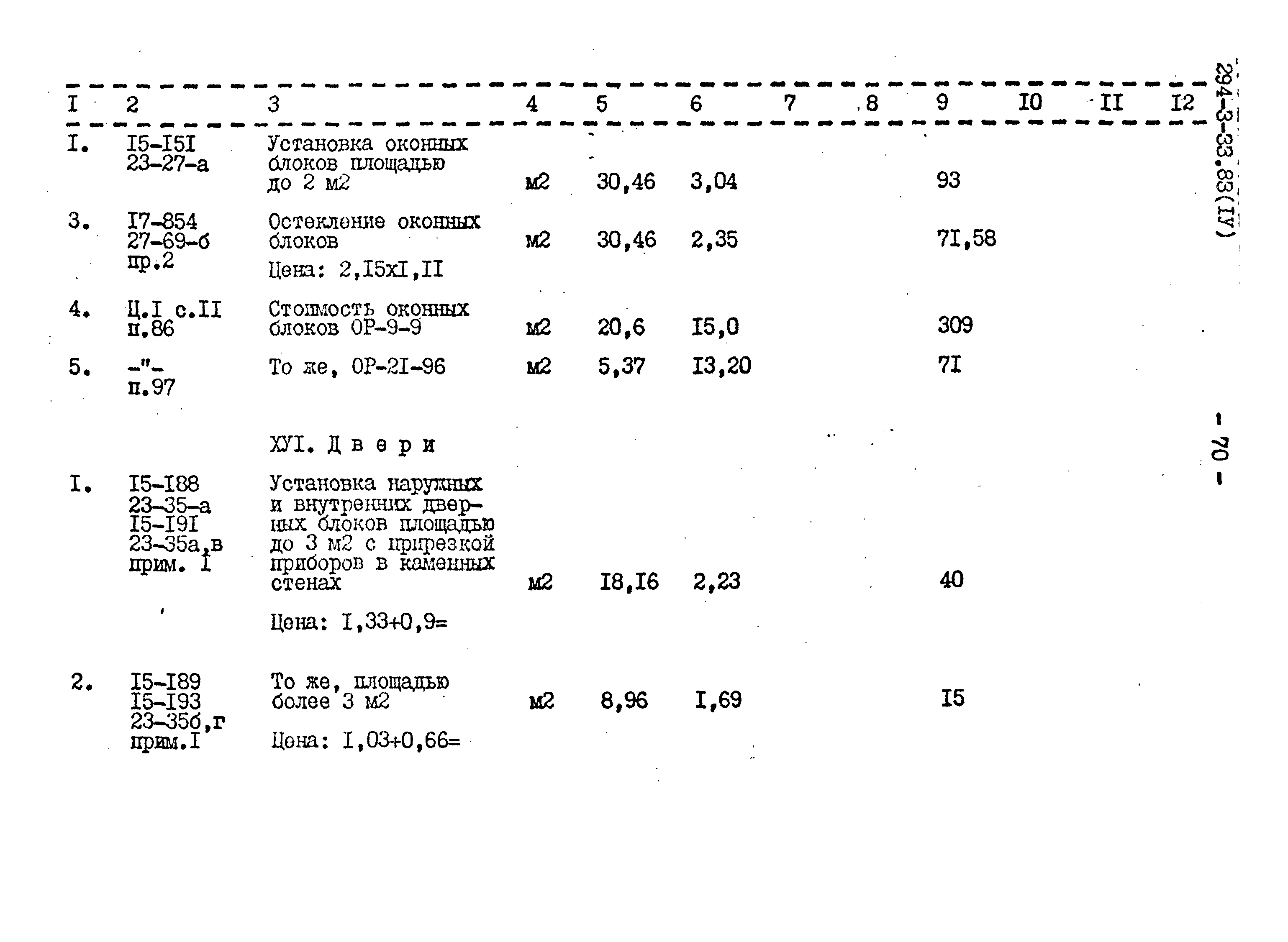 Типовой проект 294-3-33.83