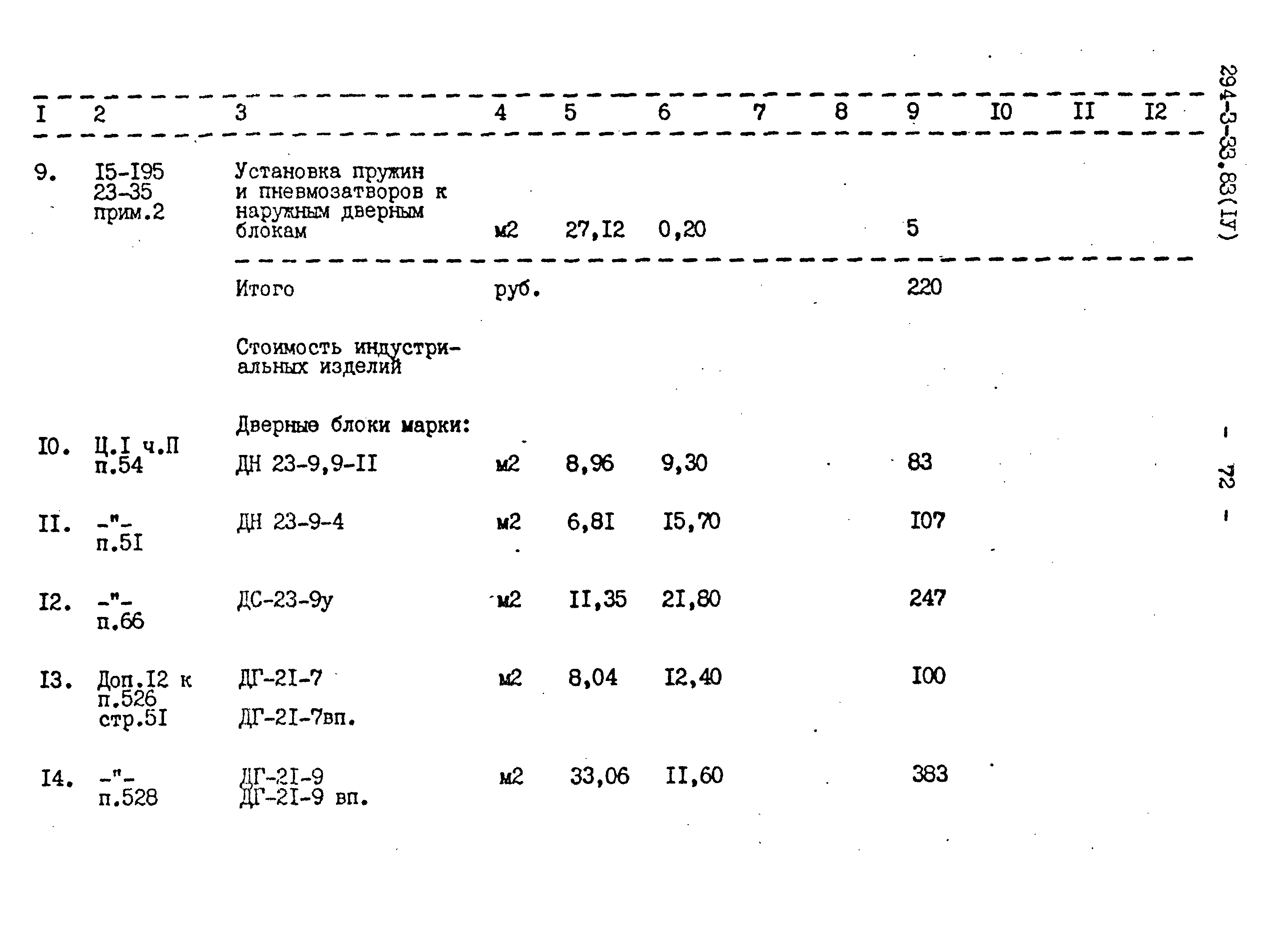 Типовой проект 294-3-33.83