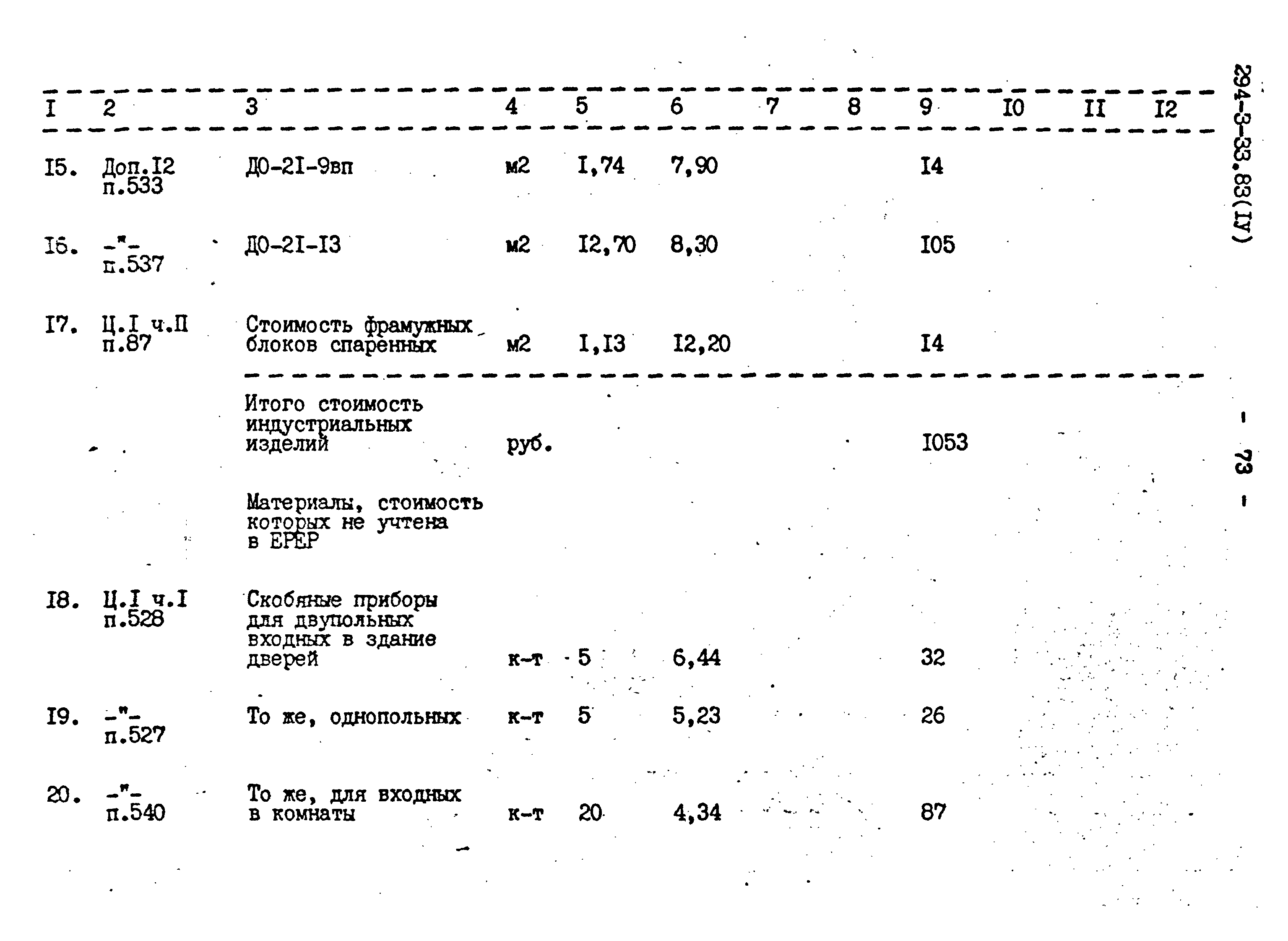 Типовой проект 294-3-33.83