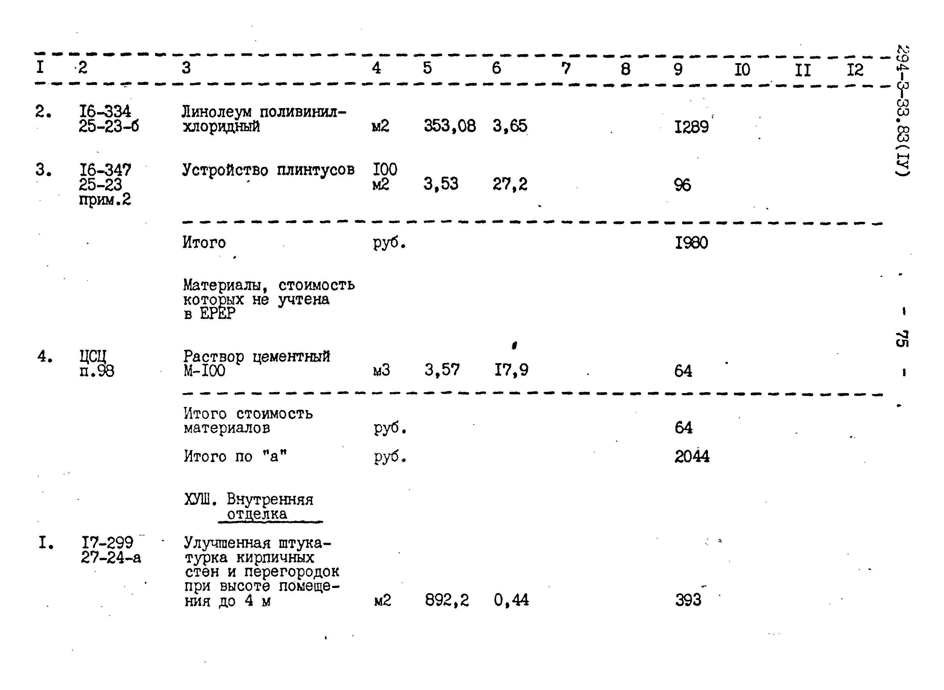 Типовой проект 294-3-33.83