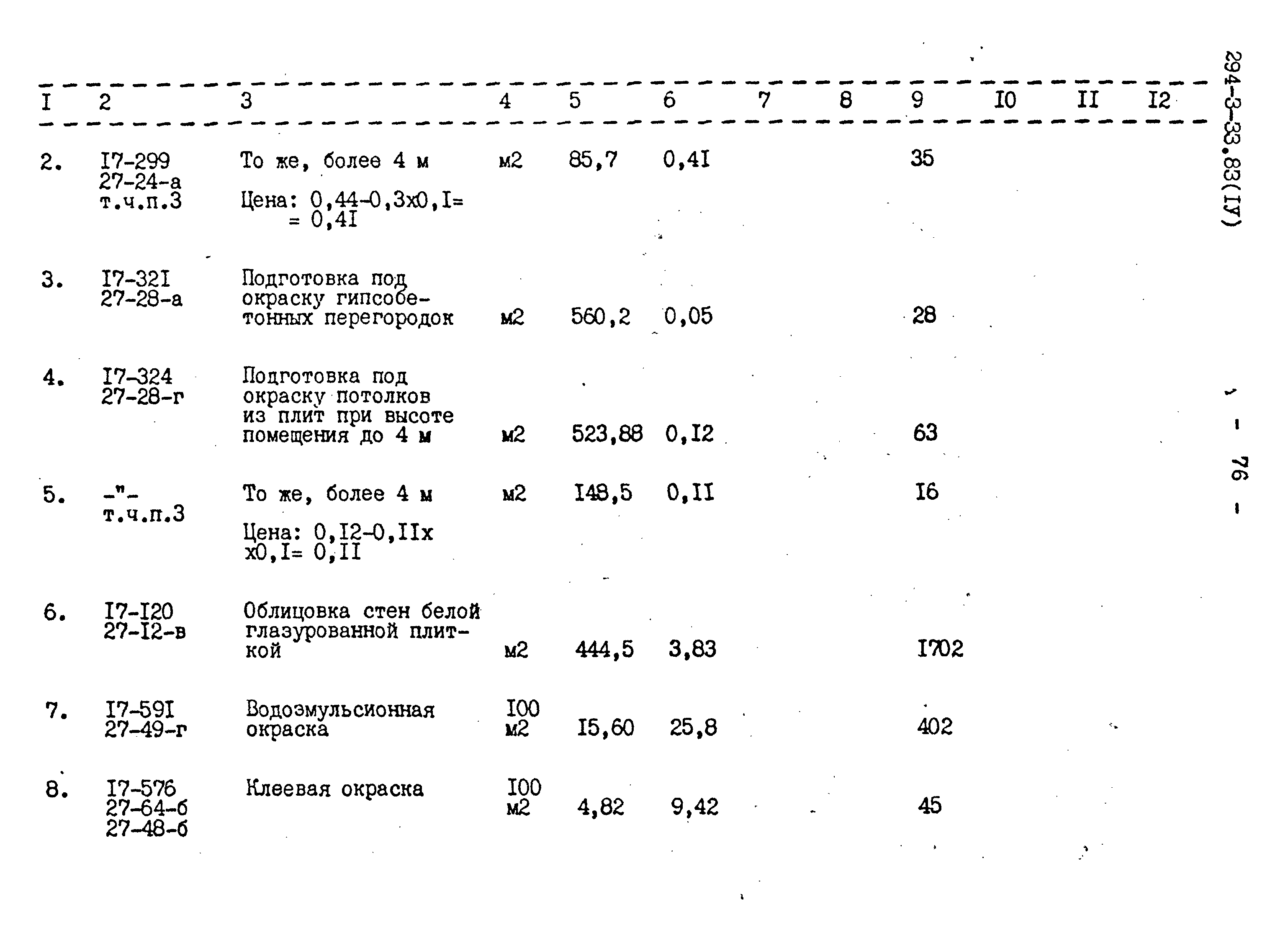 Типовой проект 294-3-33.83