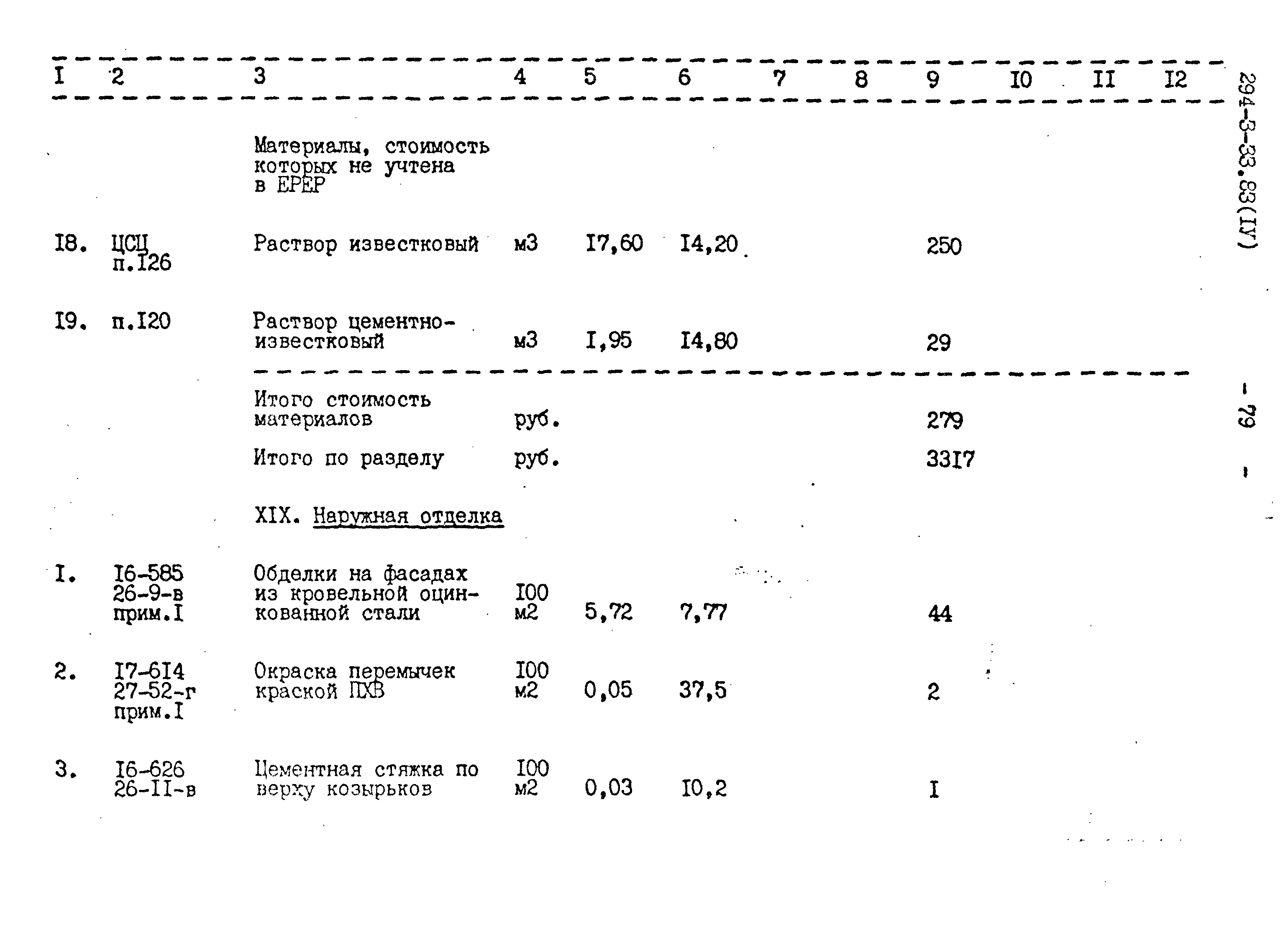 Типовой проект 294-3-33.83