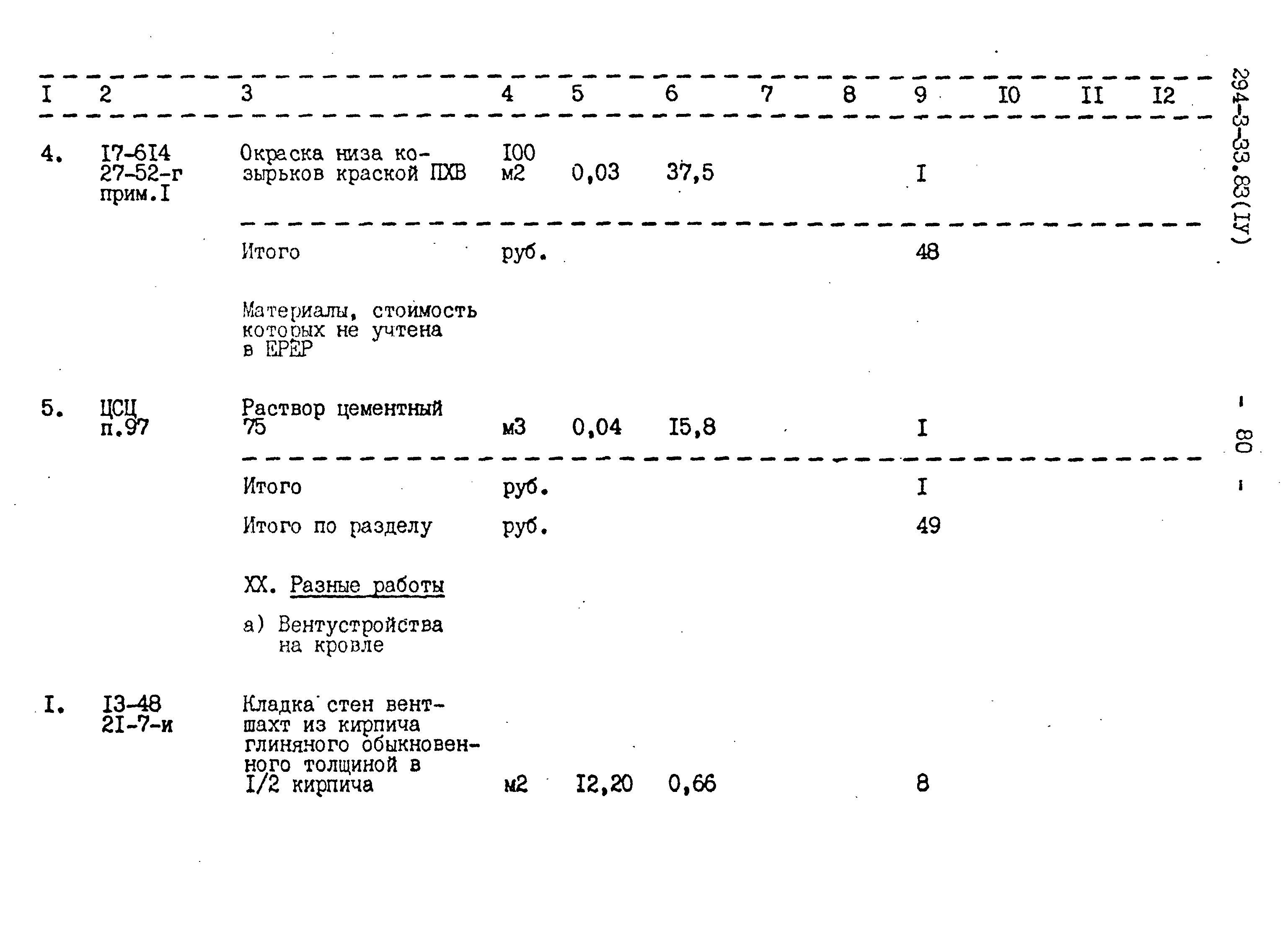 Типовой проект 294-3-33.83