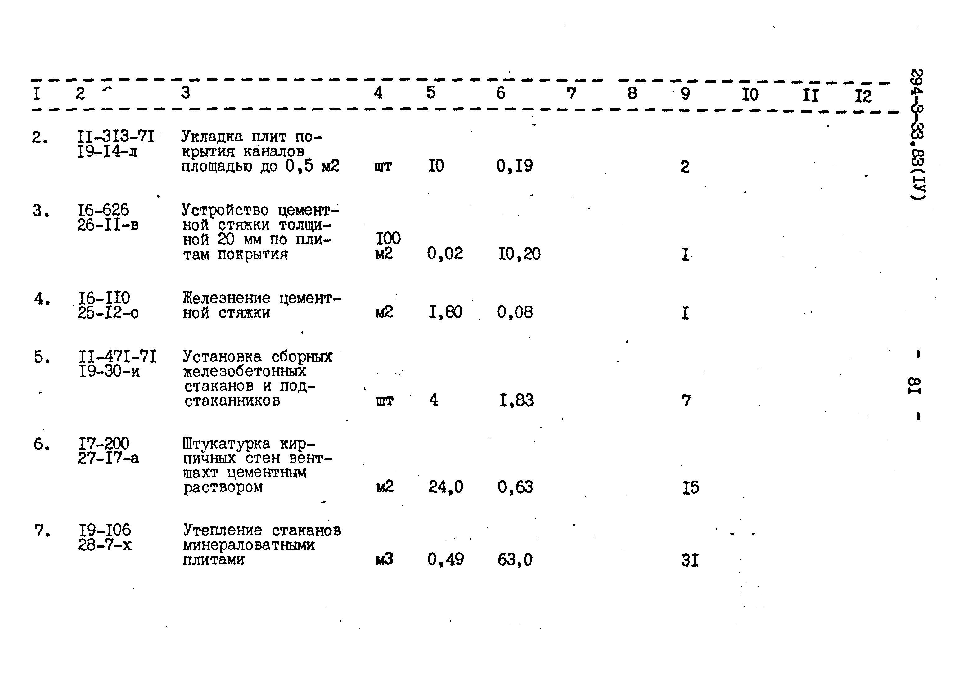 Типовой проект 294-3-33.83