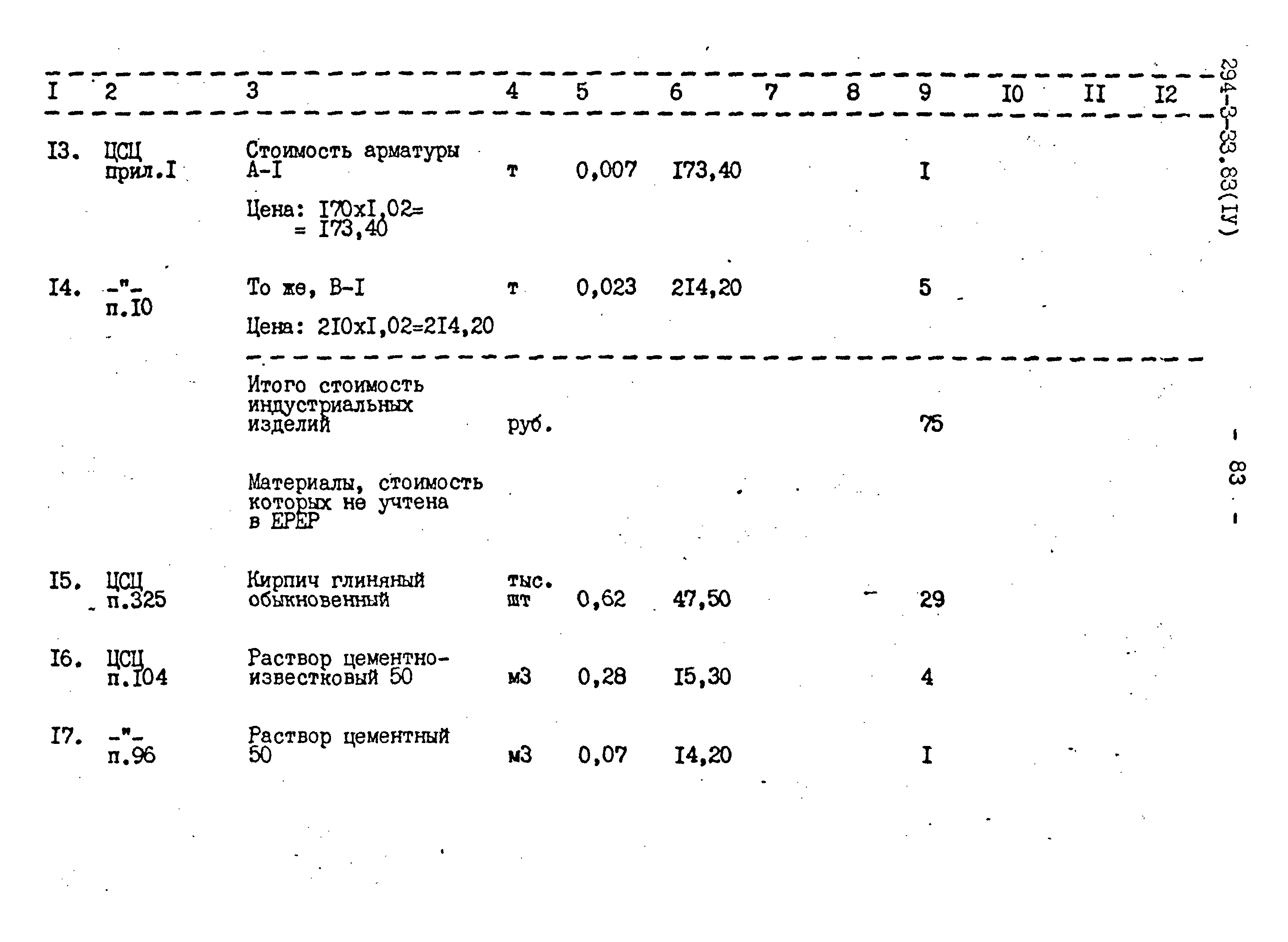 Типовой проект 294-3-33.83