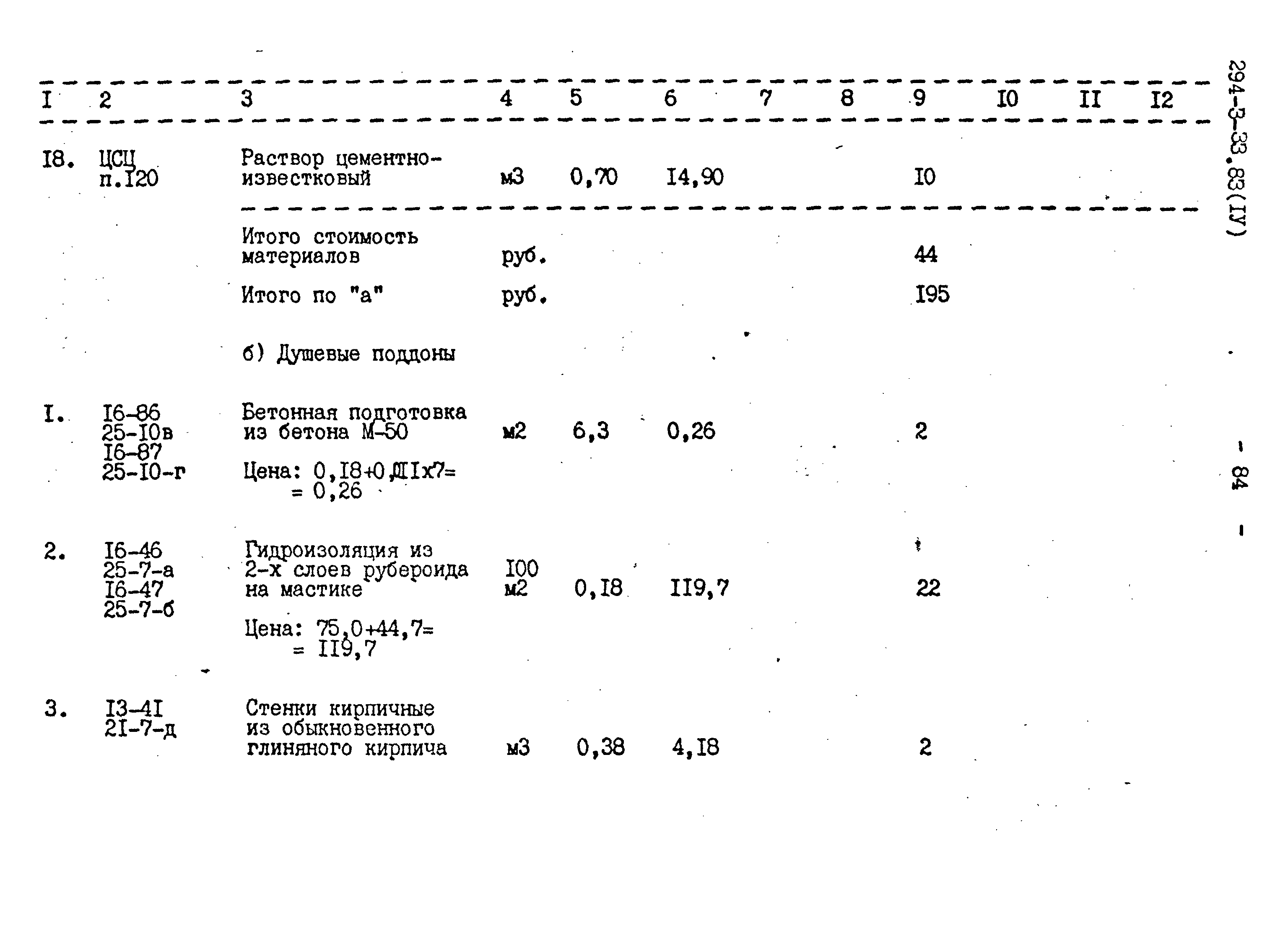 Типовой проект 294-3-33.83