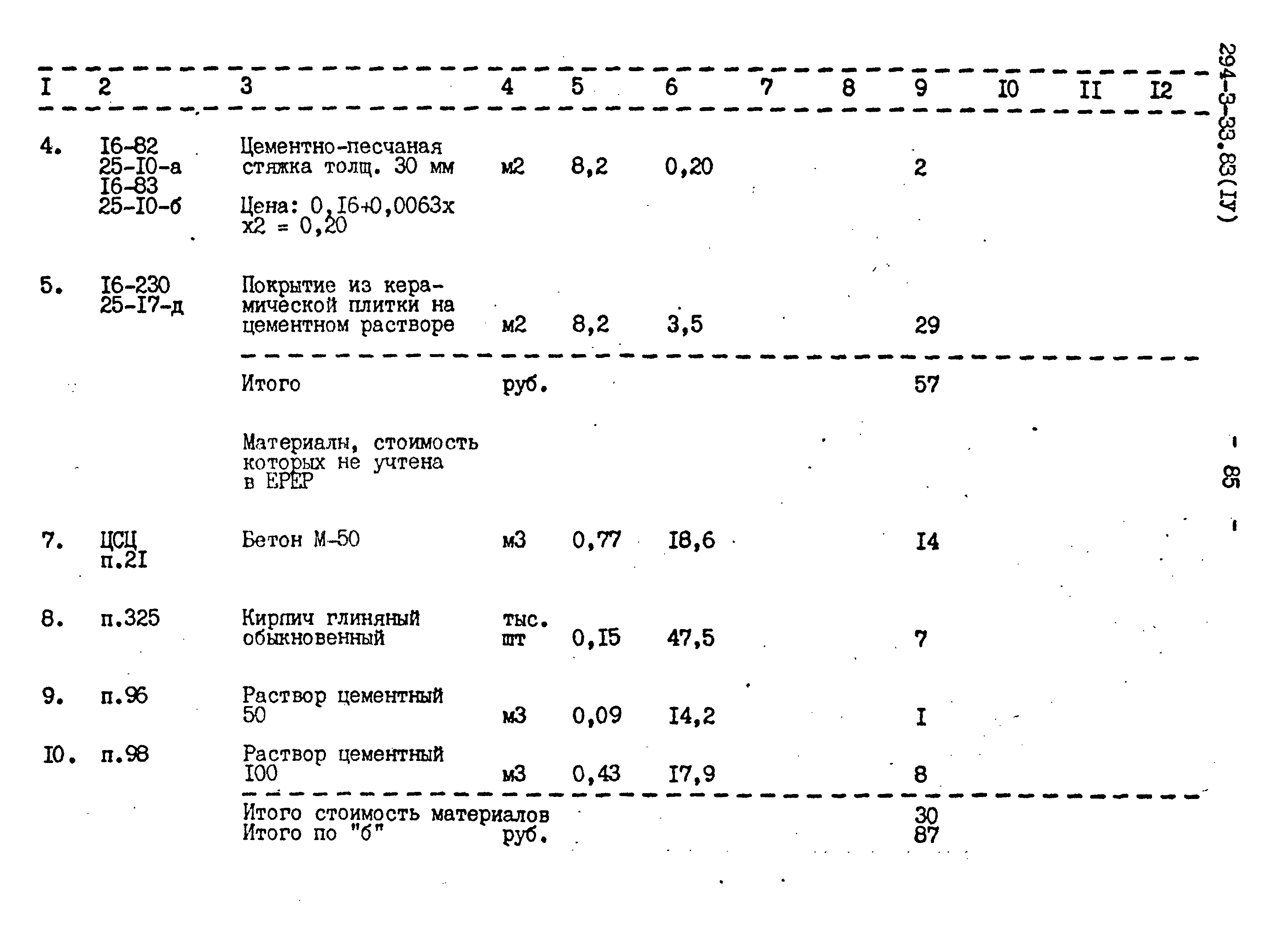 Типовой проект 294-3-33.83