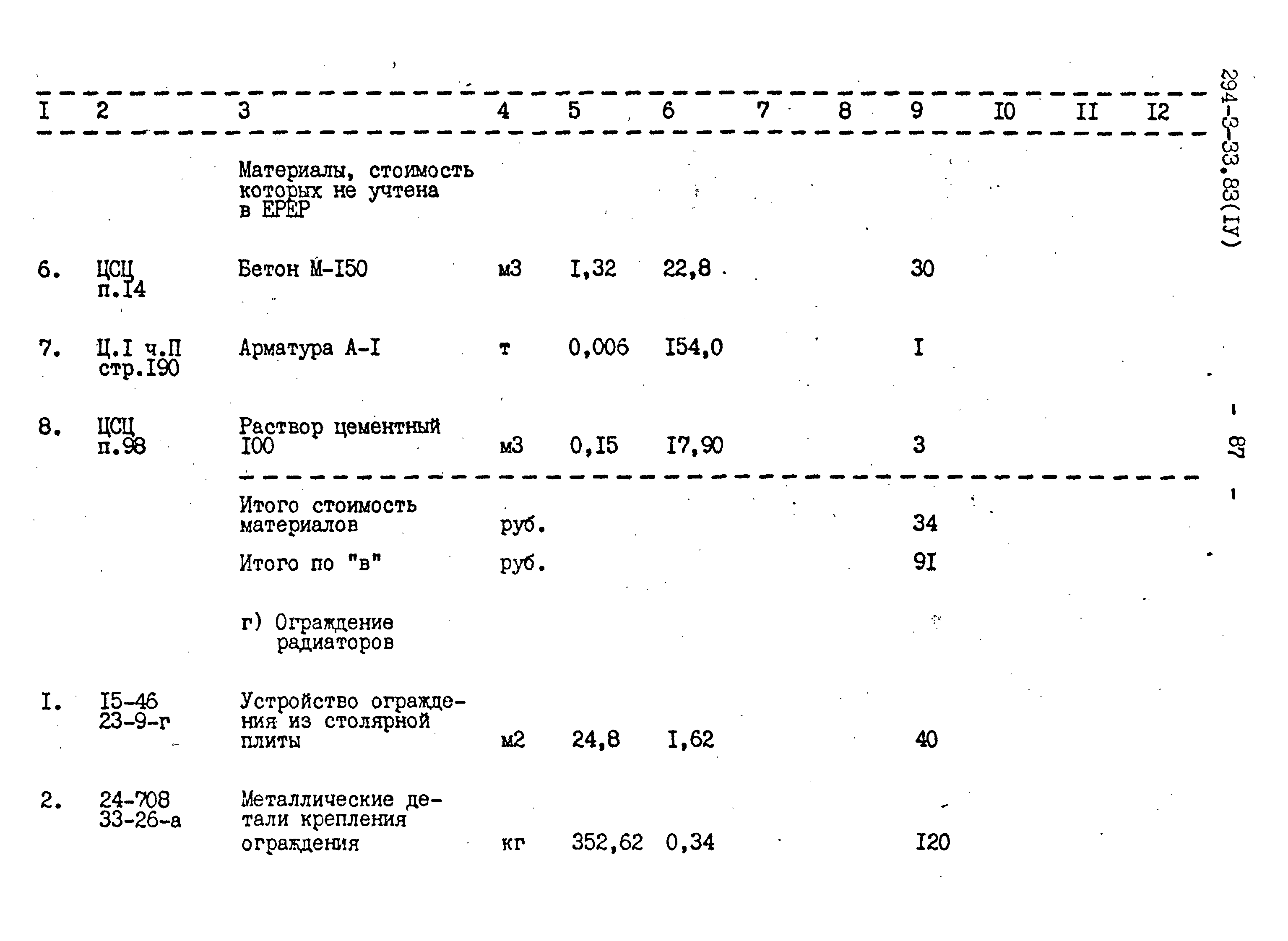 Типовой проект 294-3-33.83