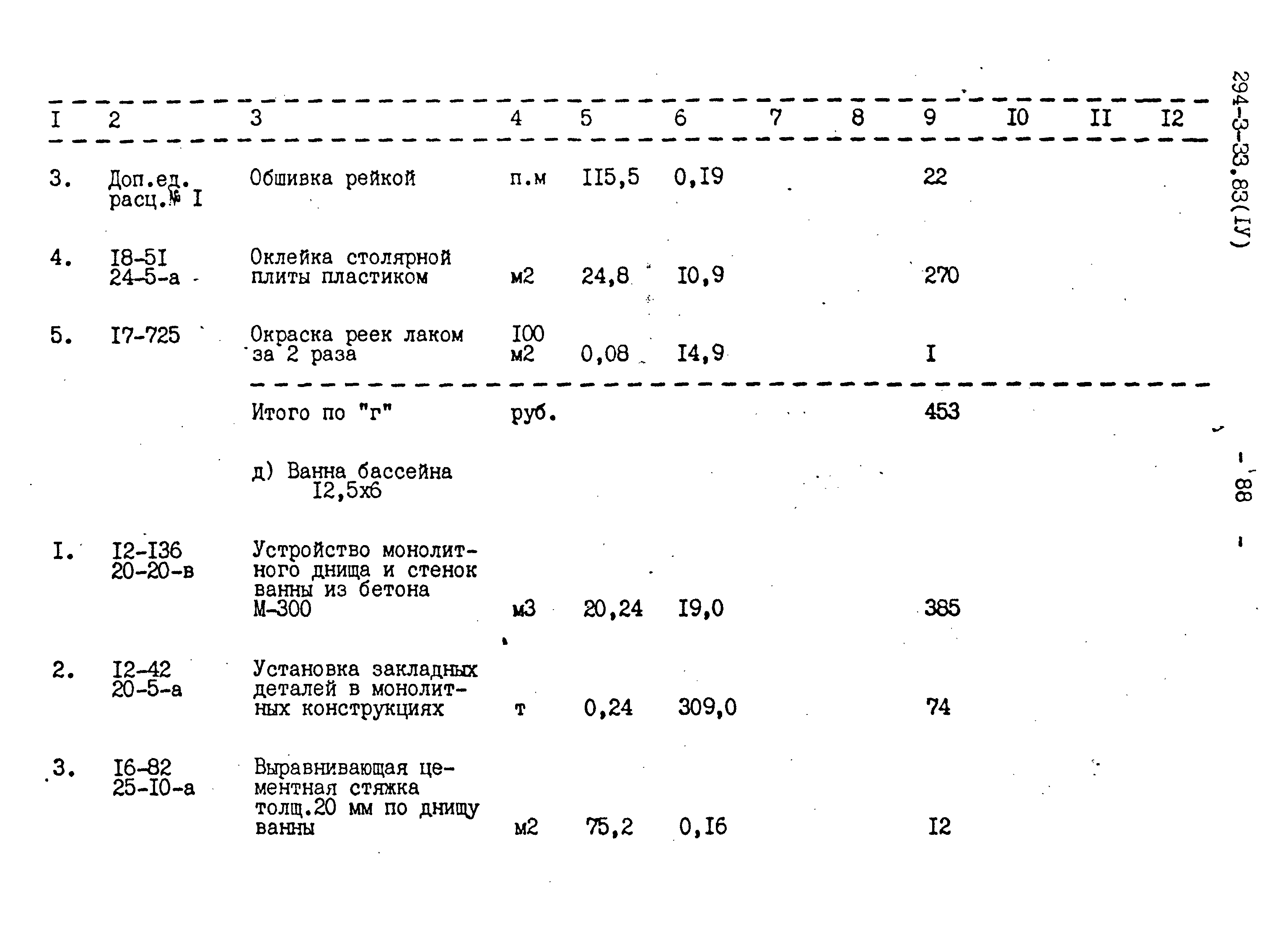 Типовой проект 294-3-33.83