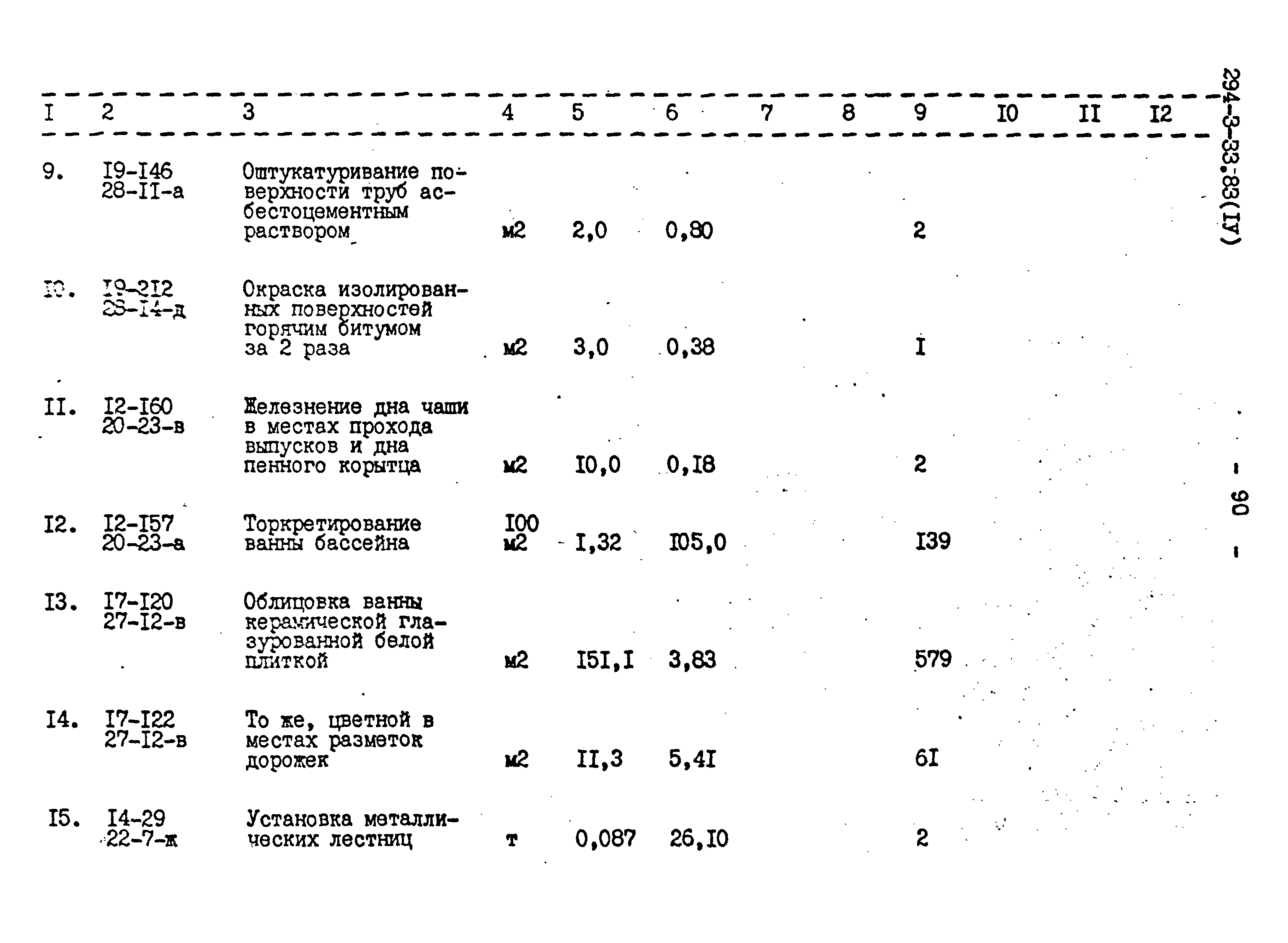 Типовой проект 294-3-33.83