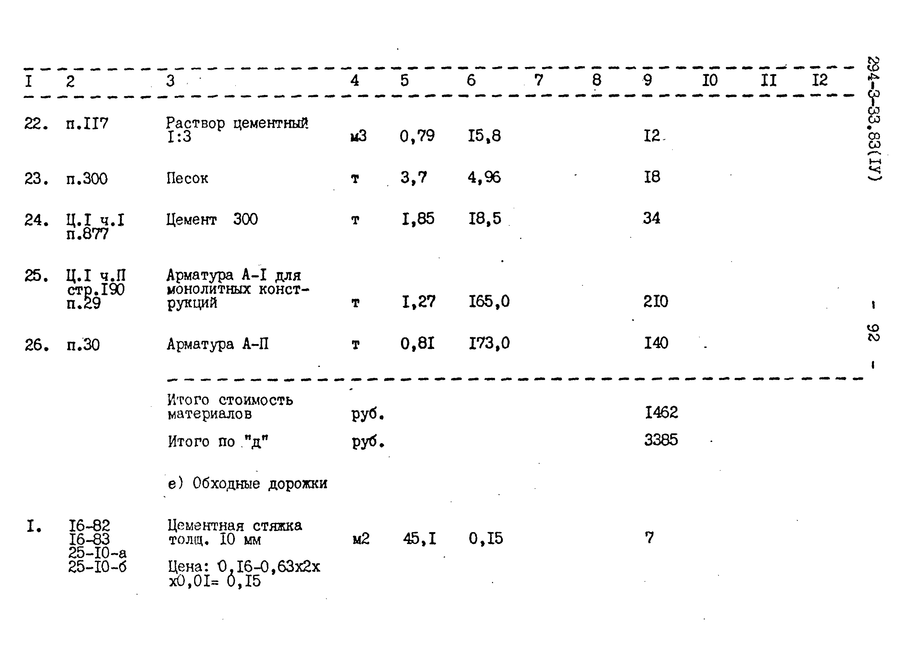 Типовой проект 294-3-33.83