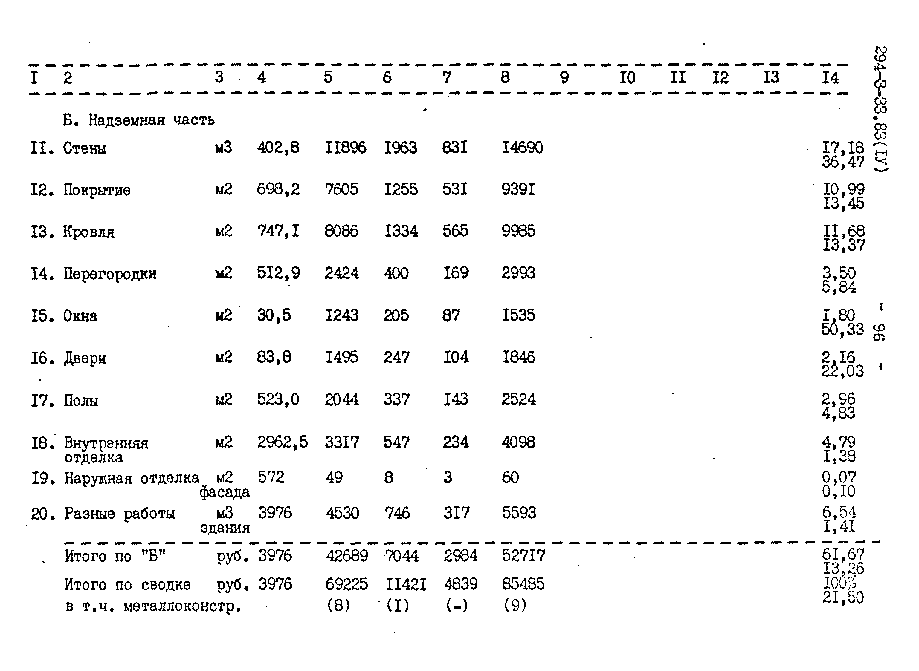 Типовой проект 294-3-33.83