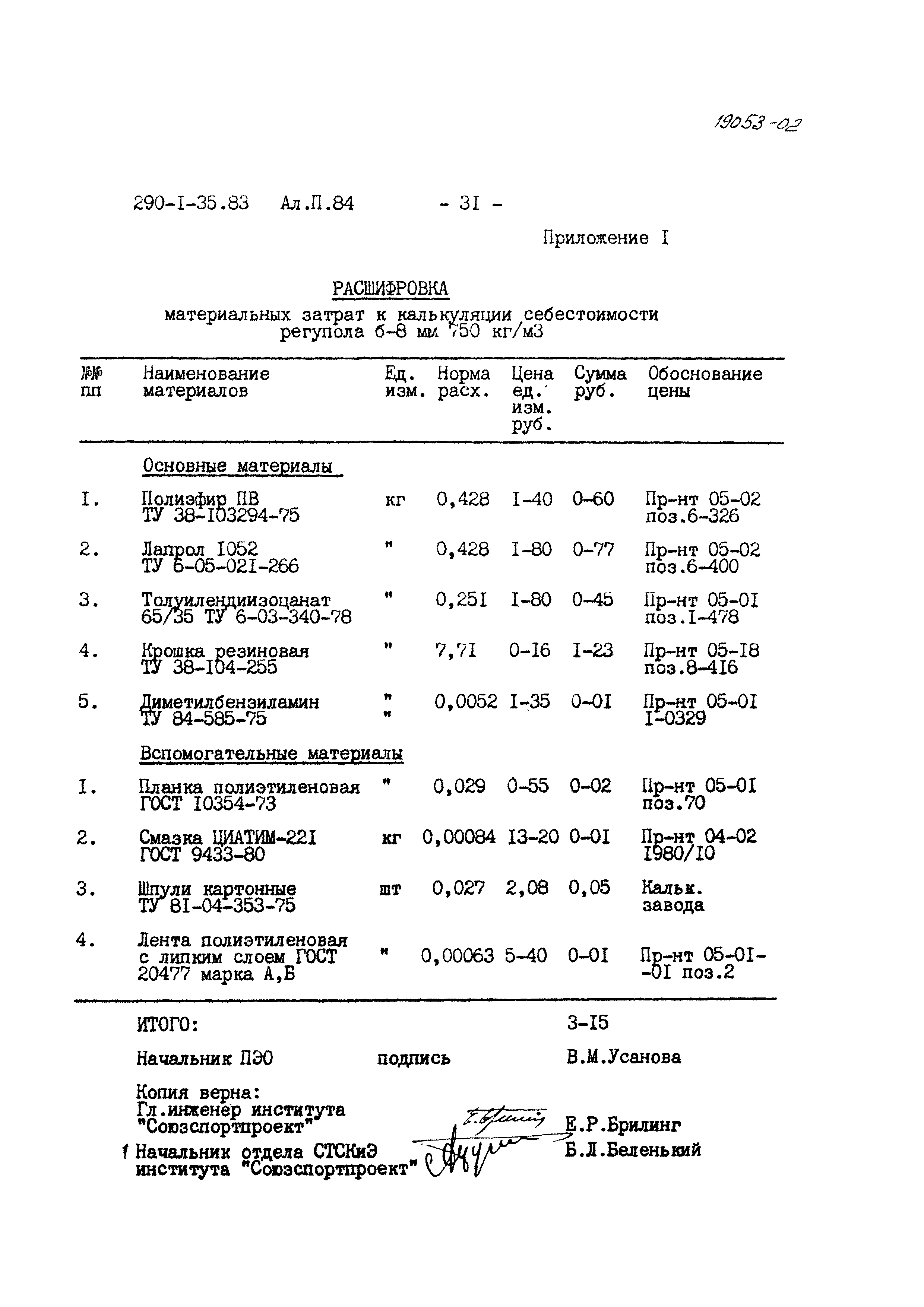 Типовой проект 290-1-35.83